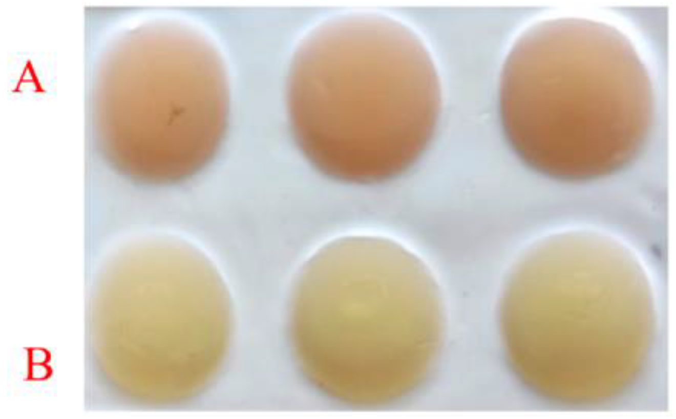 Agriculture 13 01041 g003 Agriculture 13 01041 g003