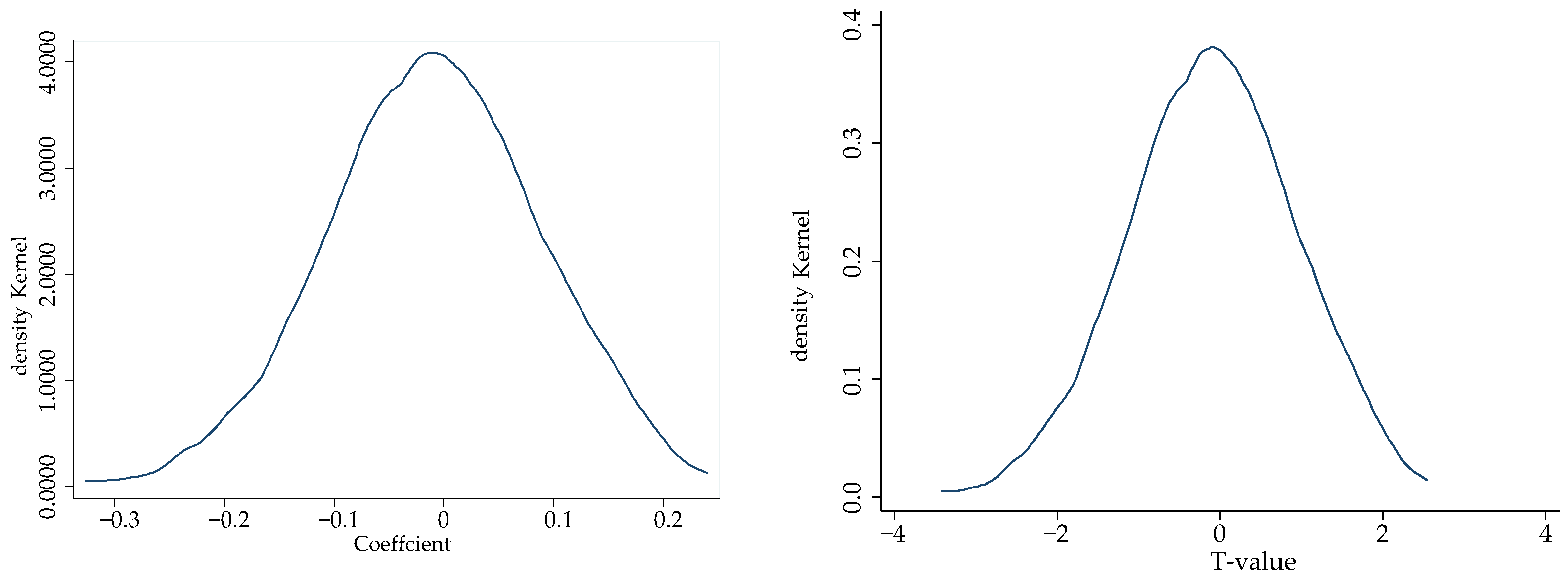 Agriculture 13 01044 g003