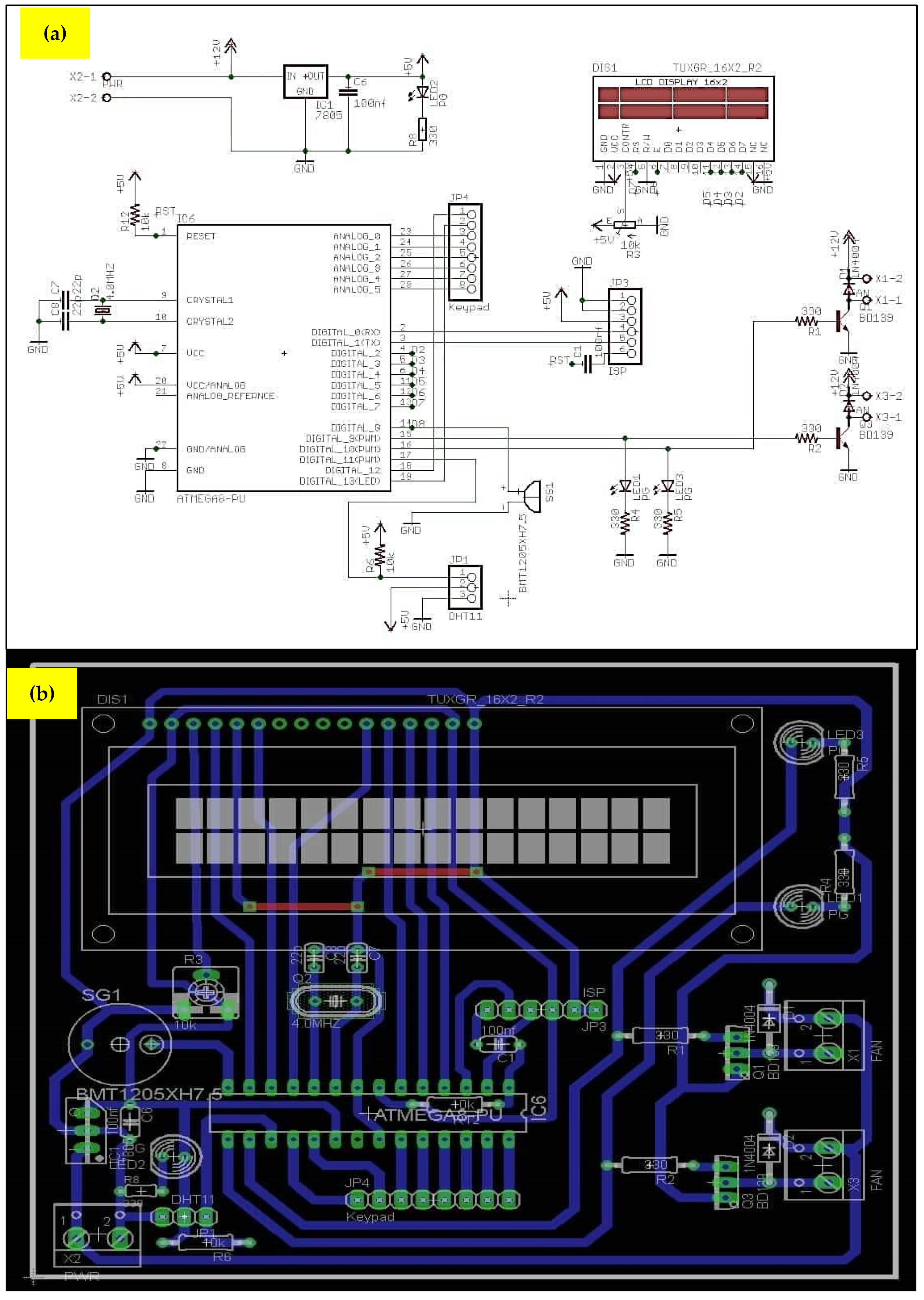 Agriculture 13 01046 g003