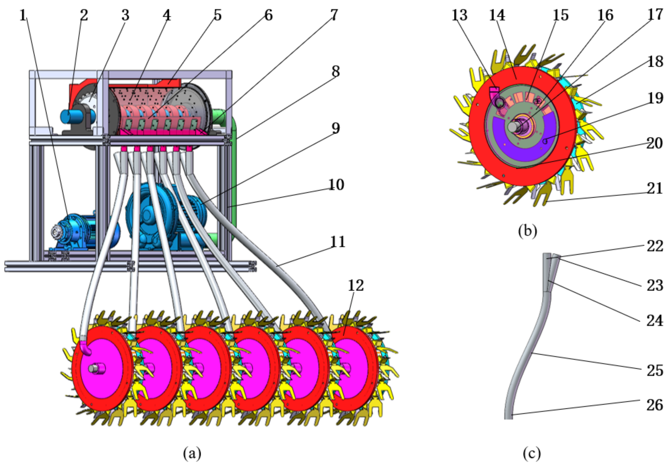 Agriculture 13 01050 g001
