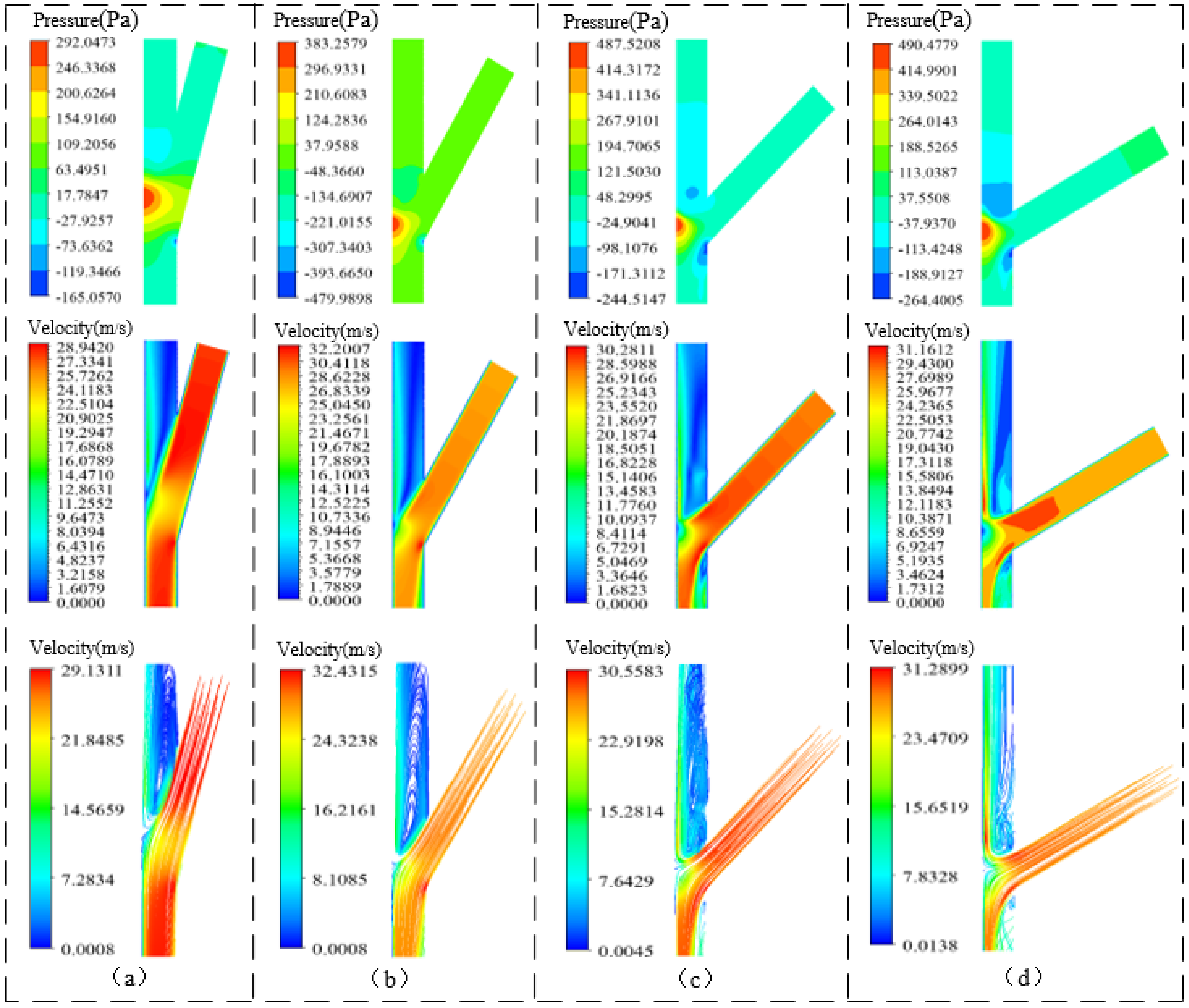 Agriculture 13 01050 g007