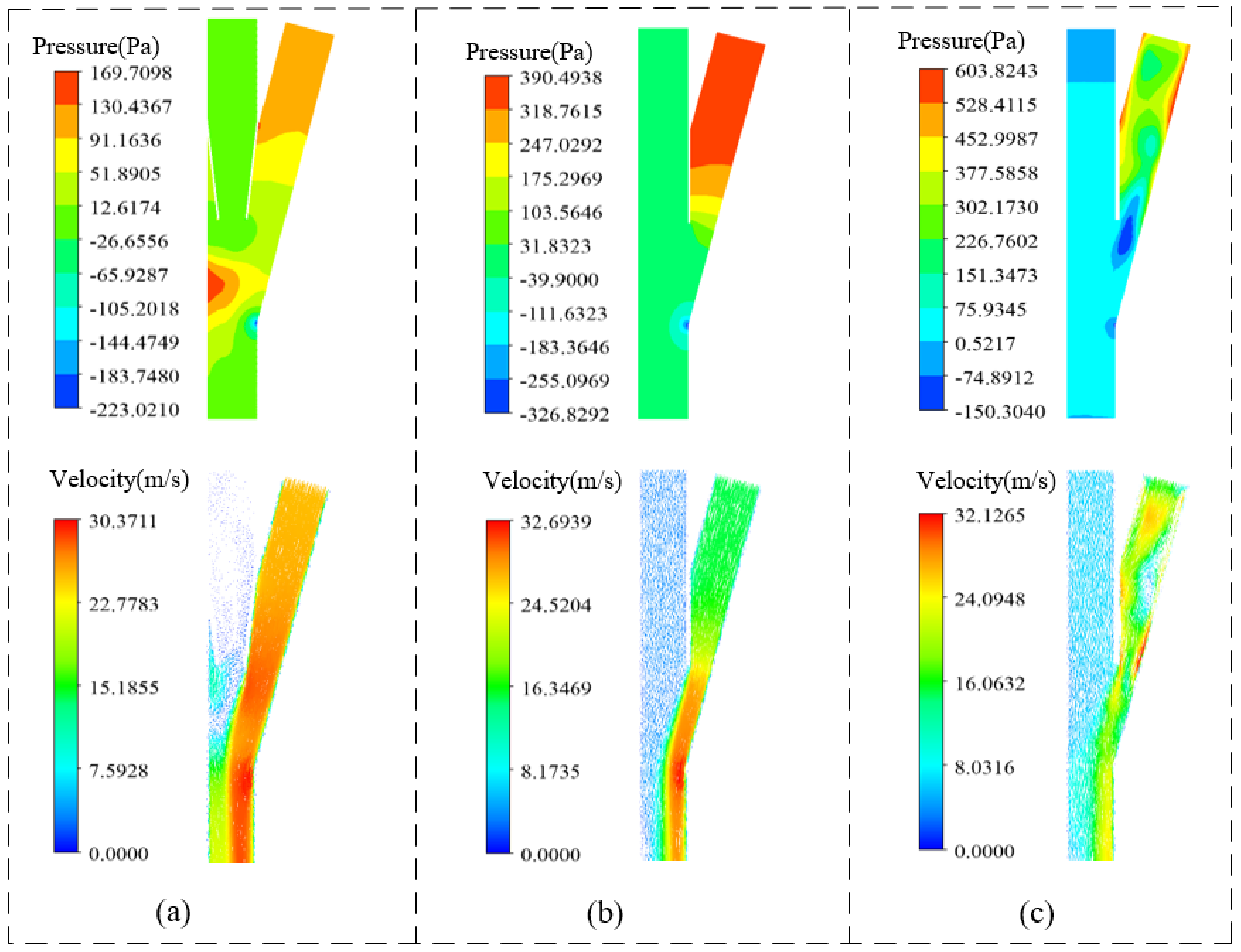Agriculture 13 01050 g008