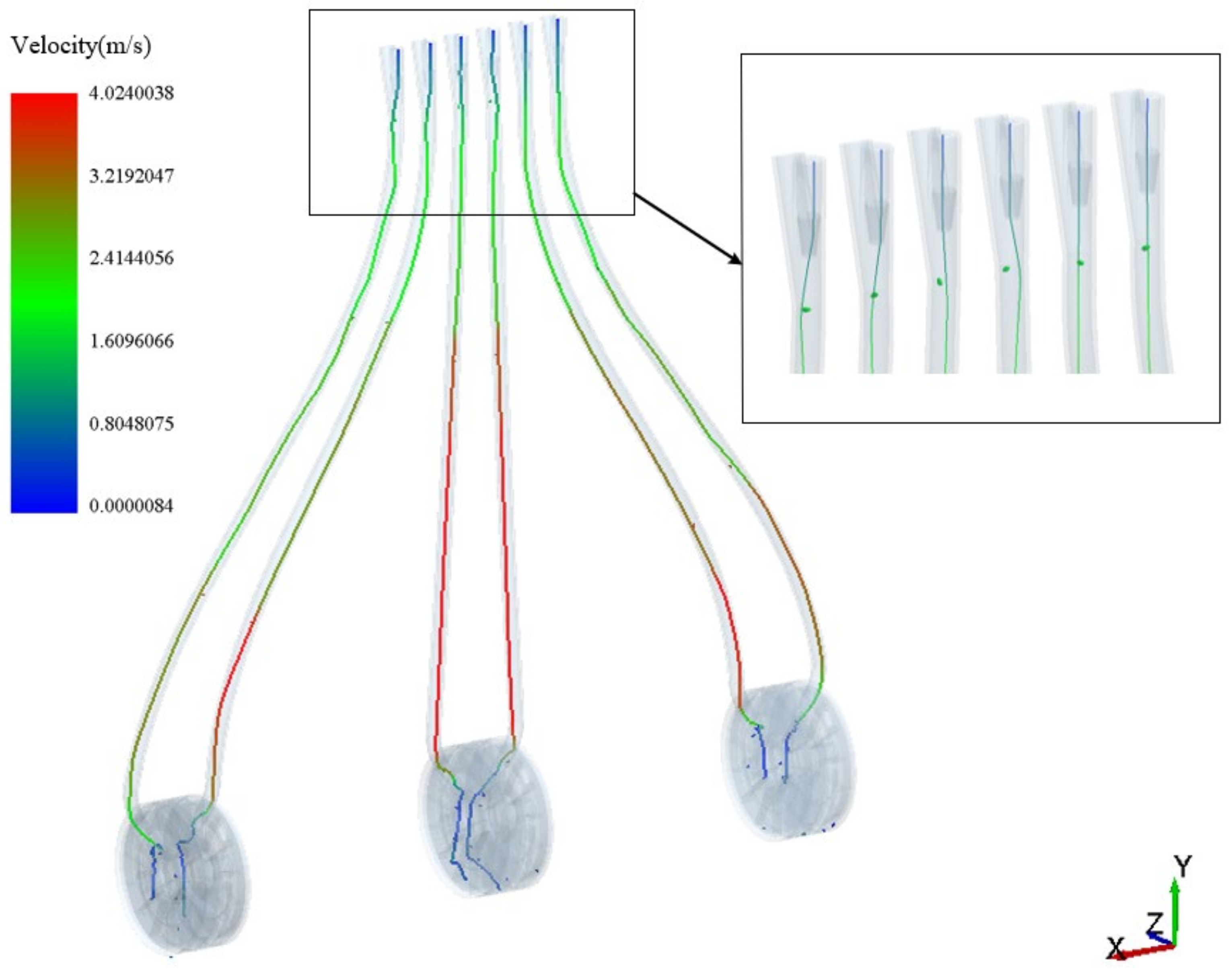 Agriculture 13 01050 g009