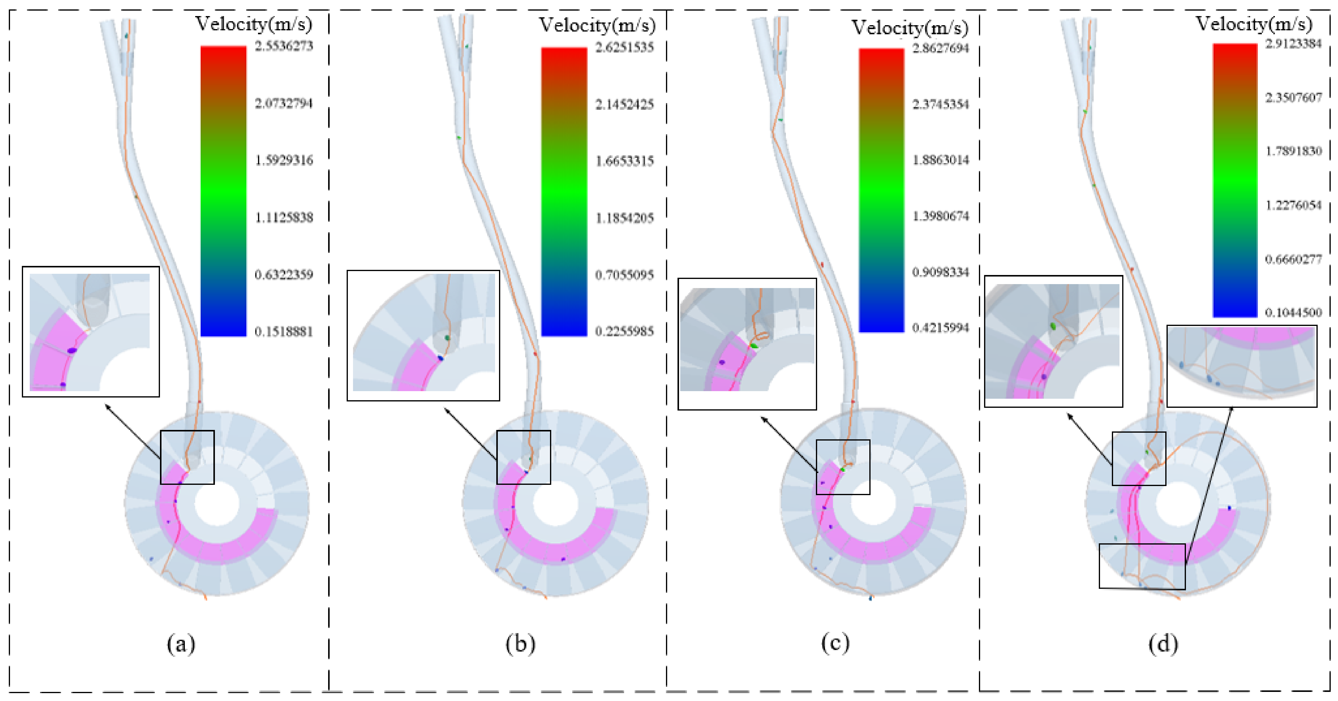 Agriculture 13 01050 g012