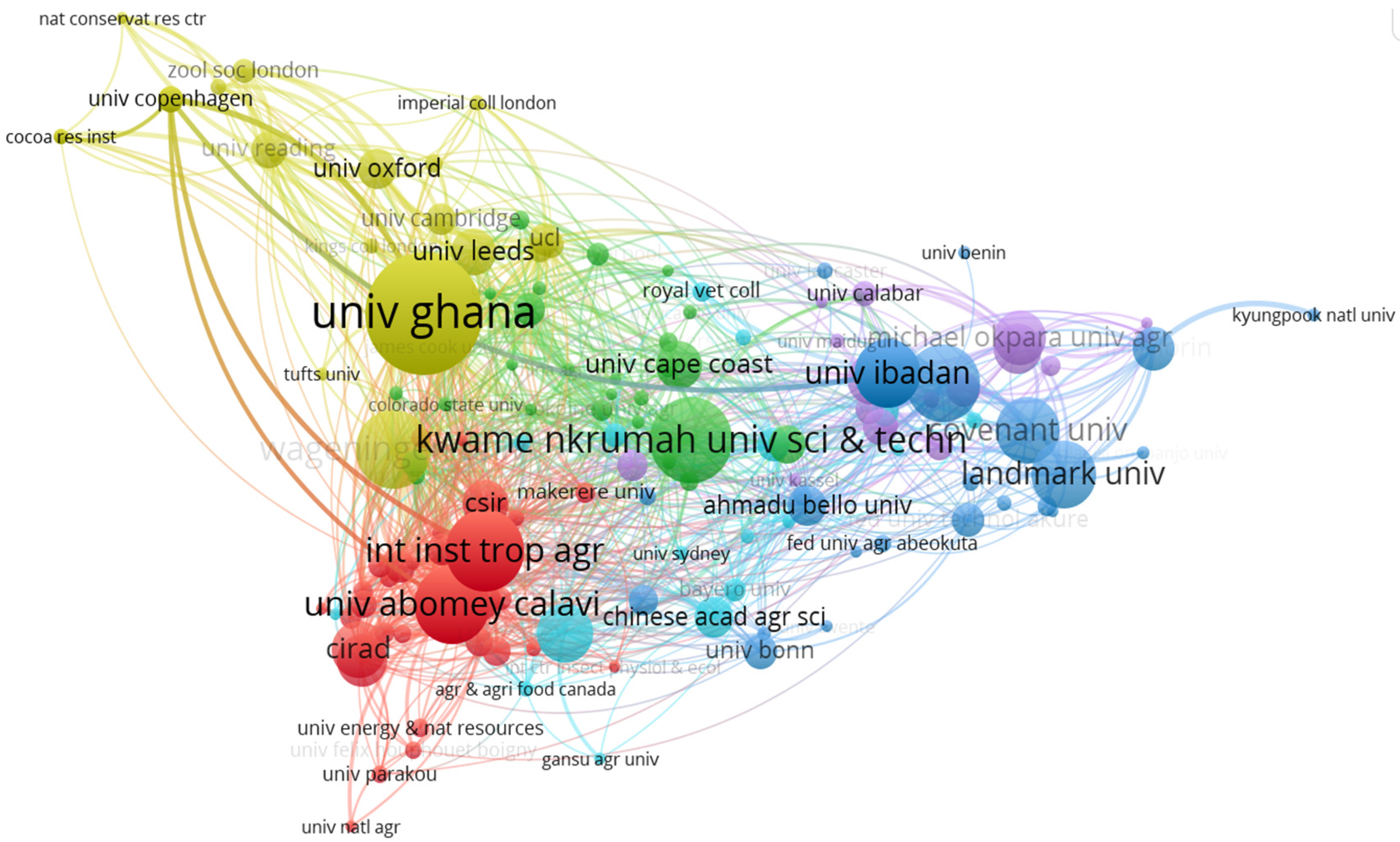Agriculture 13 01067 g005 Agriculture 13 01067 g005