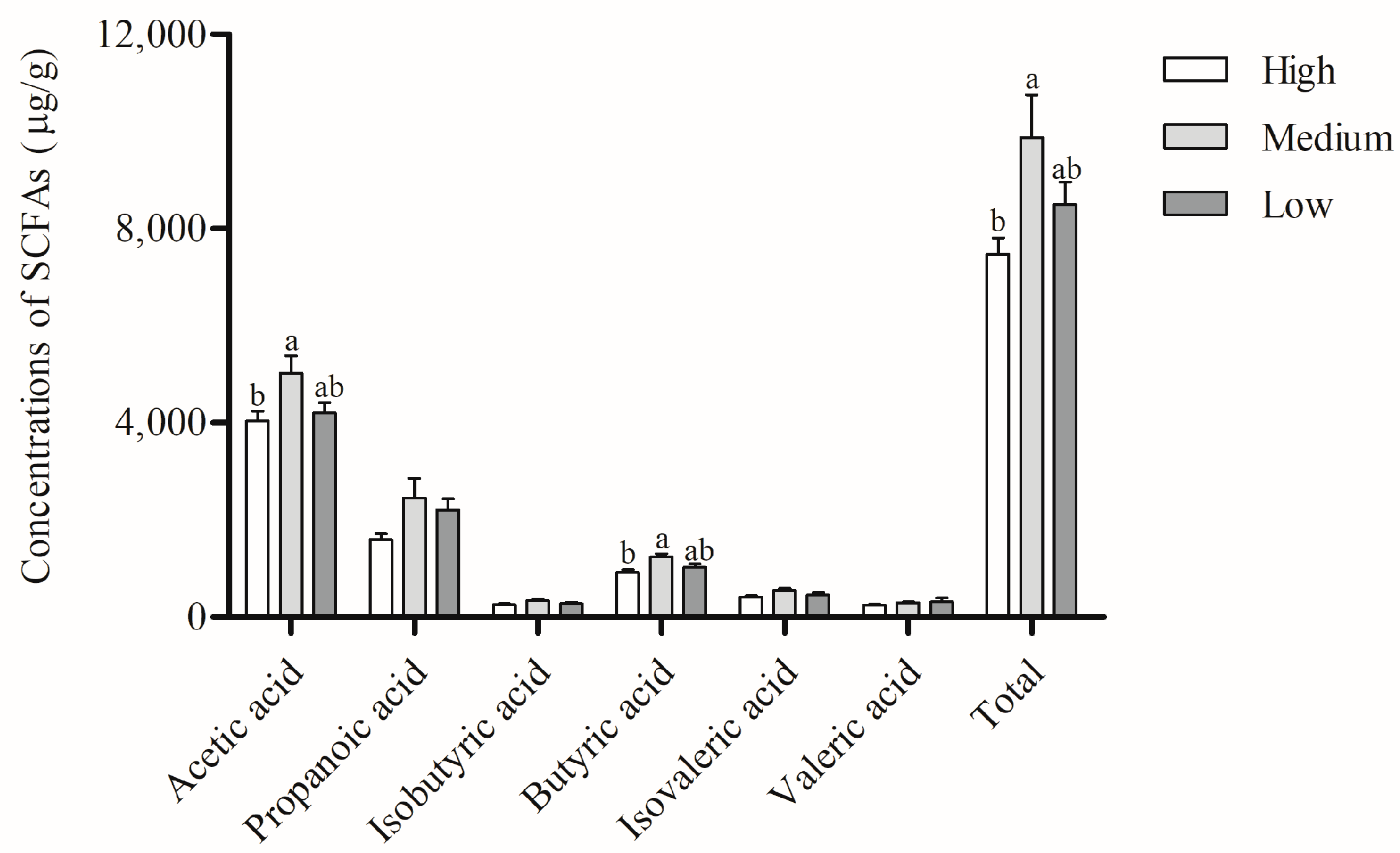 Agriculture 13 01069 g001 Agriculture 13 01069 g001