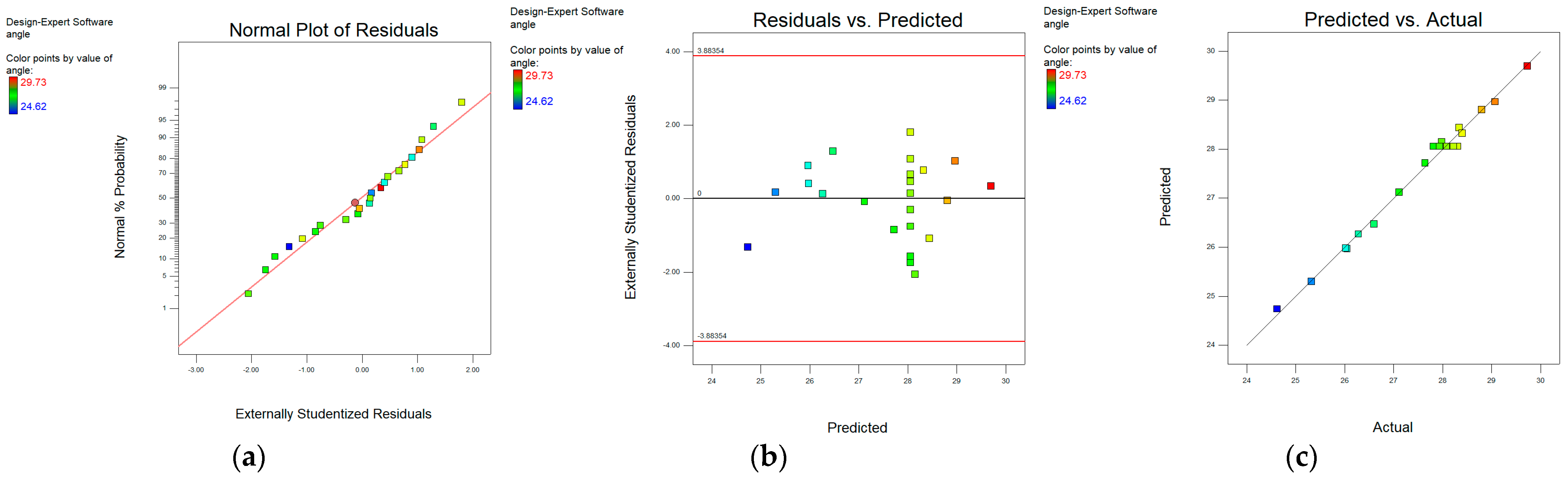 Agriculture 13 01070 g015