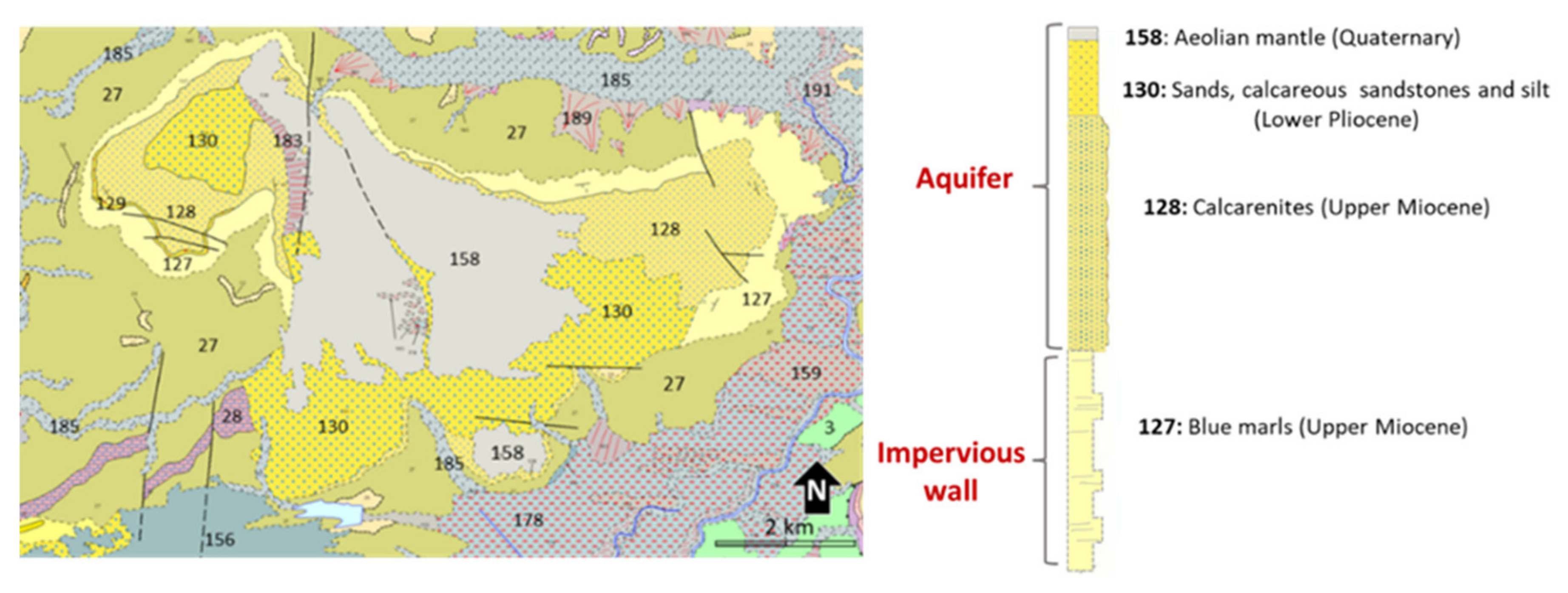 Agriculture 13 01082 g002 Agriculture 13 01082 g002
