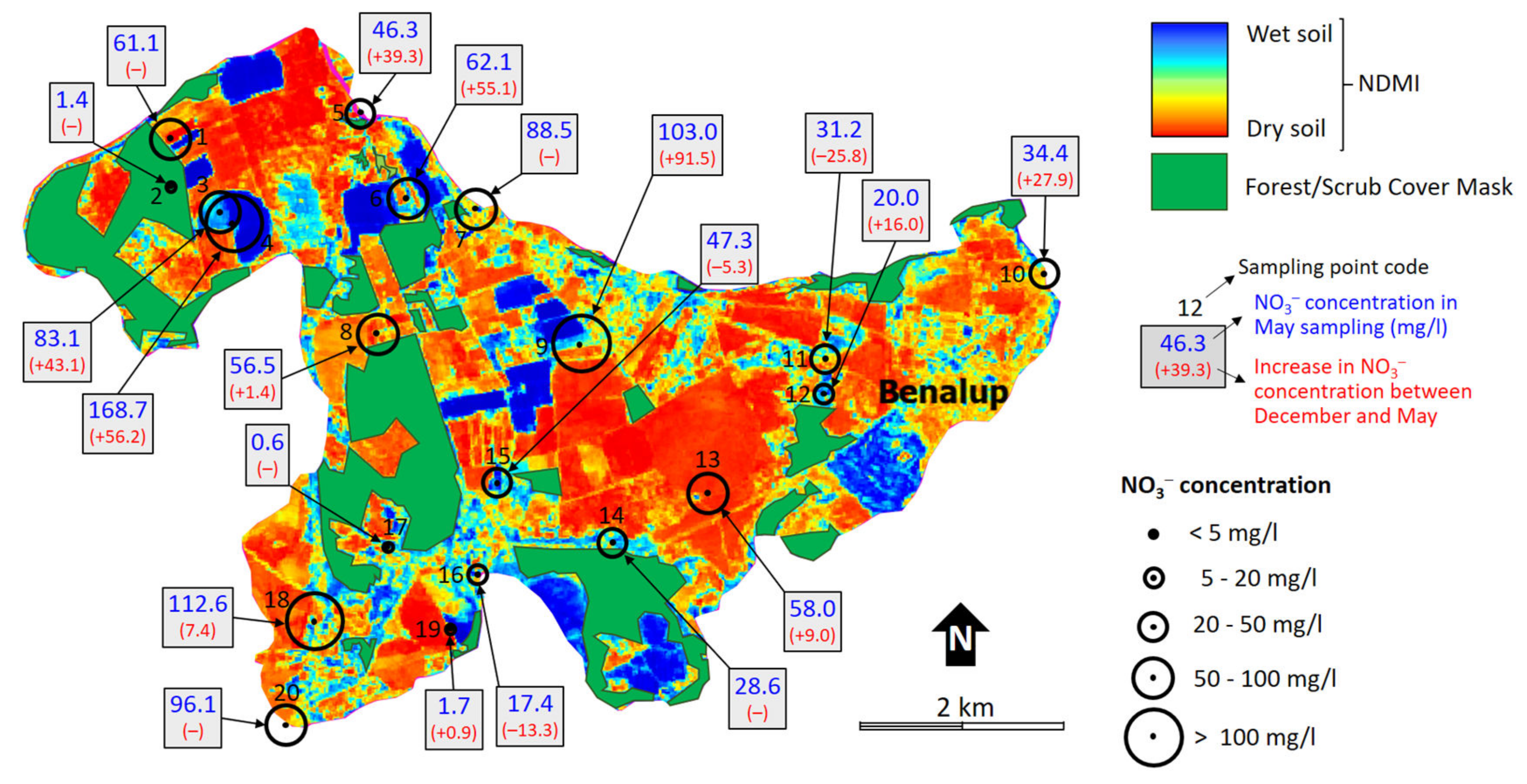 Agriculture 13 01082 g006 Agriculture 13 01082 g006