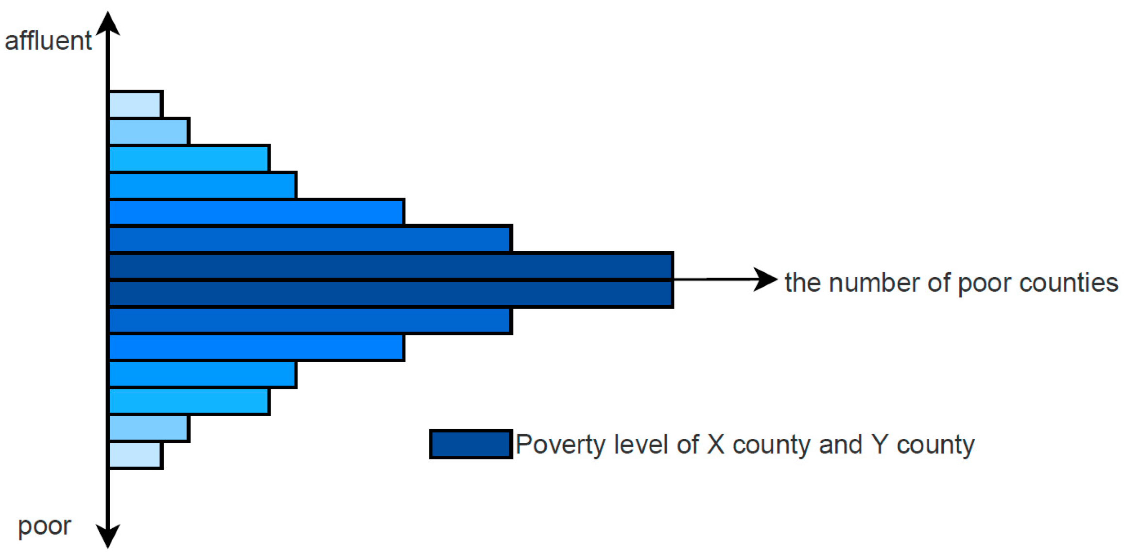 Agriculture 13 01087 g001 Agriculture 13 01087 g001