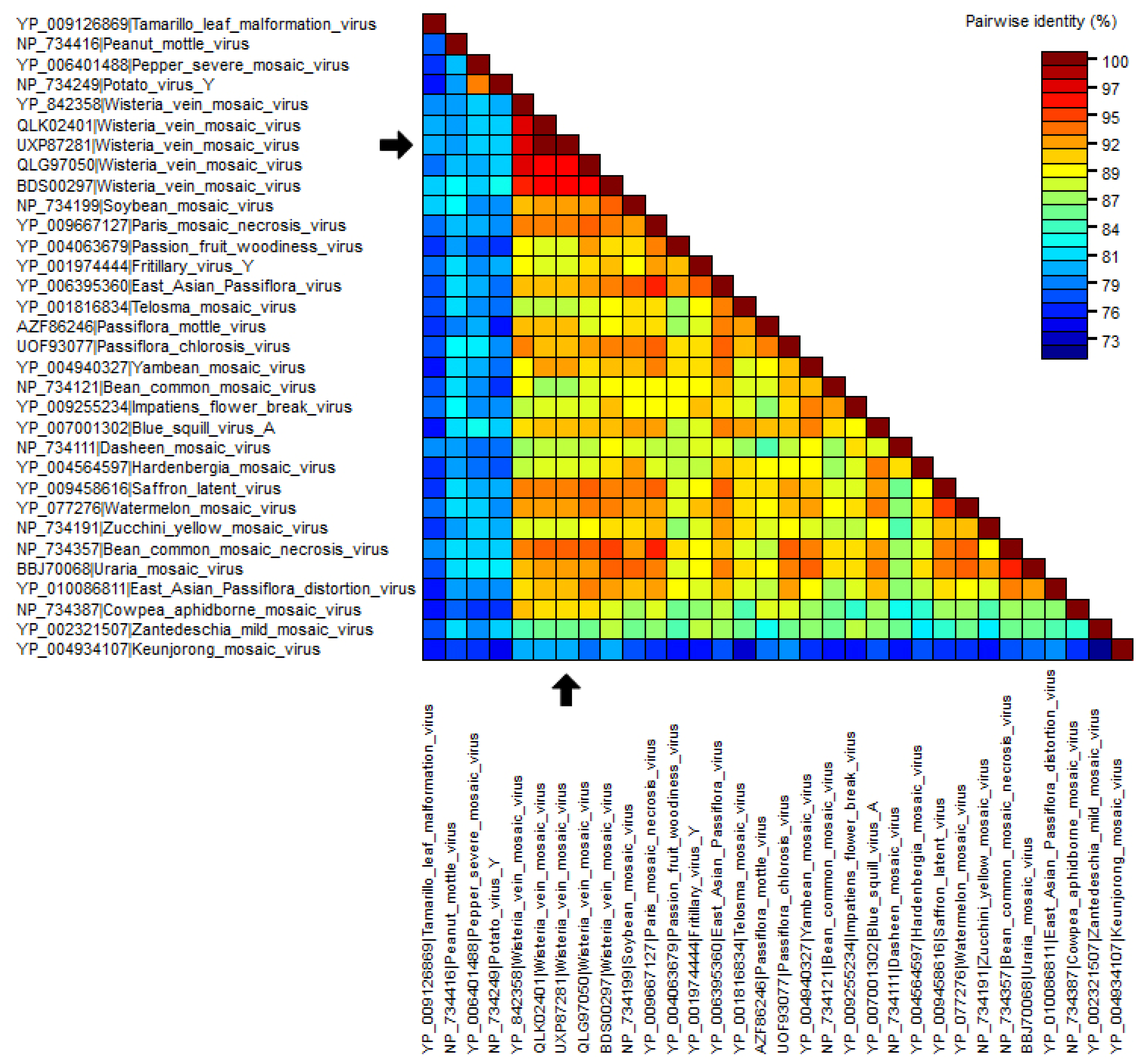 Agriculture 13 01090 g002 Agriculture 13 01090 g002