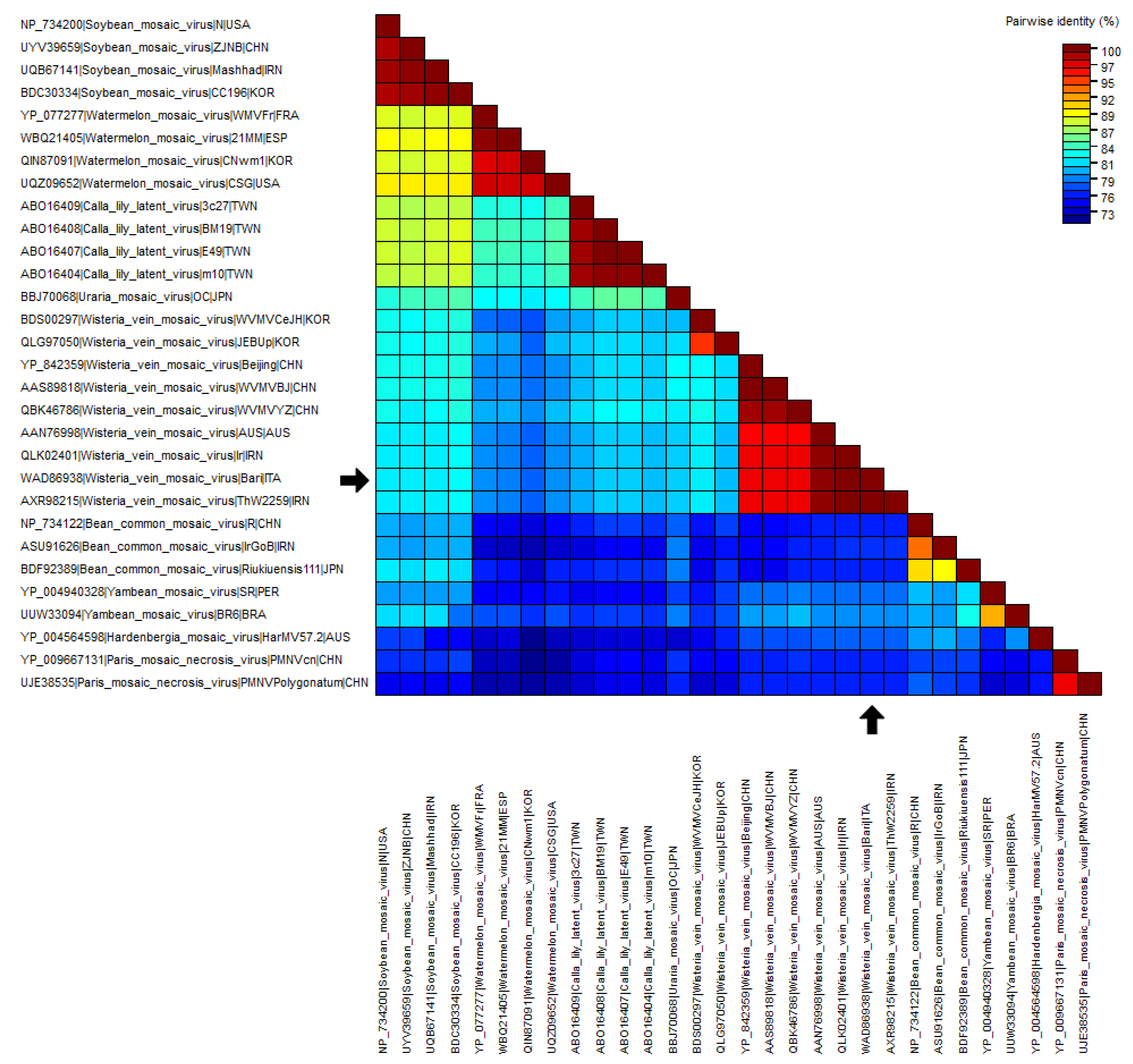 Agriculture 13 01090 g004 Agriculture 13 01090 g004
