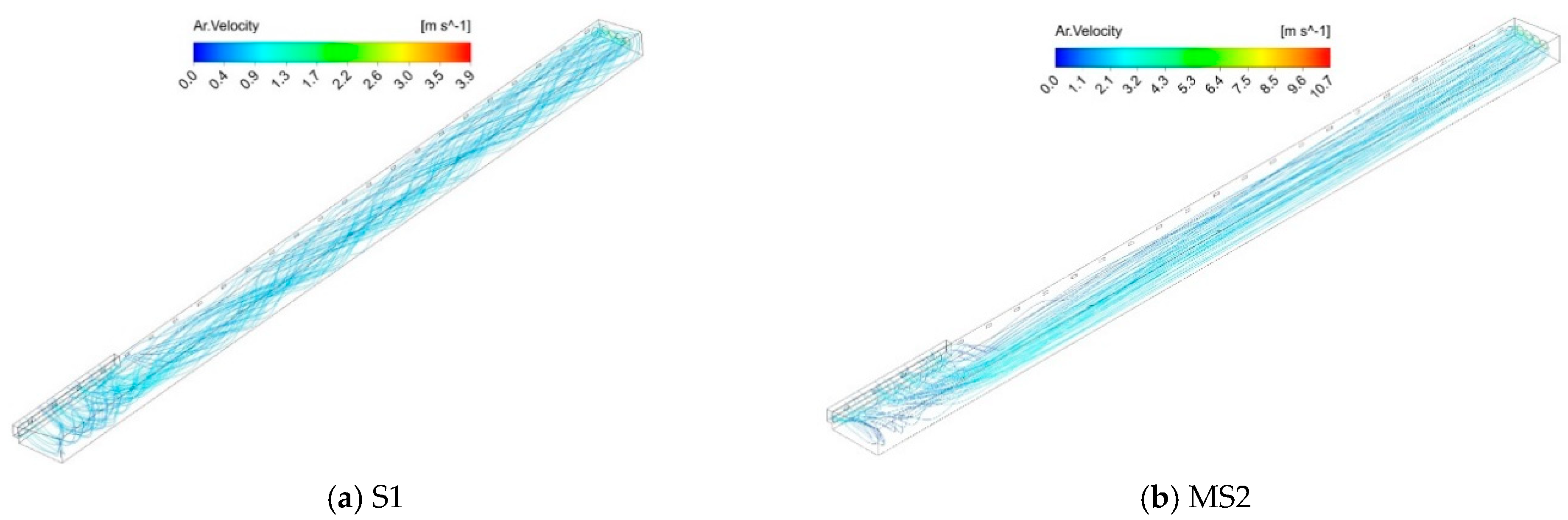 Agriculture 13 01101 g005