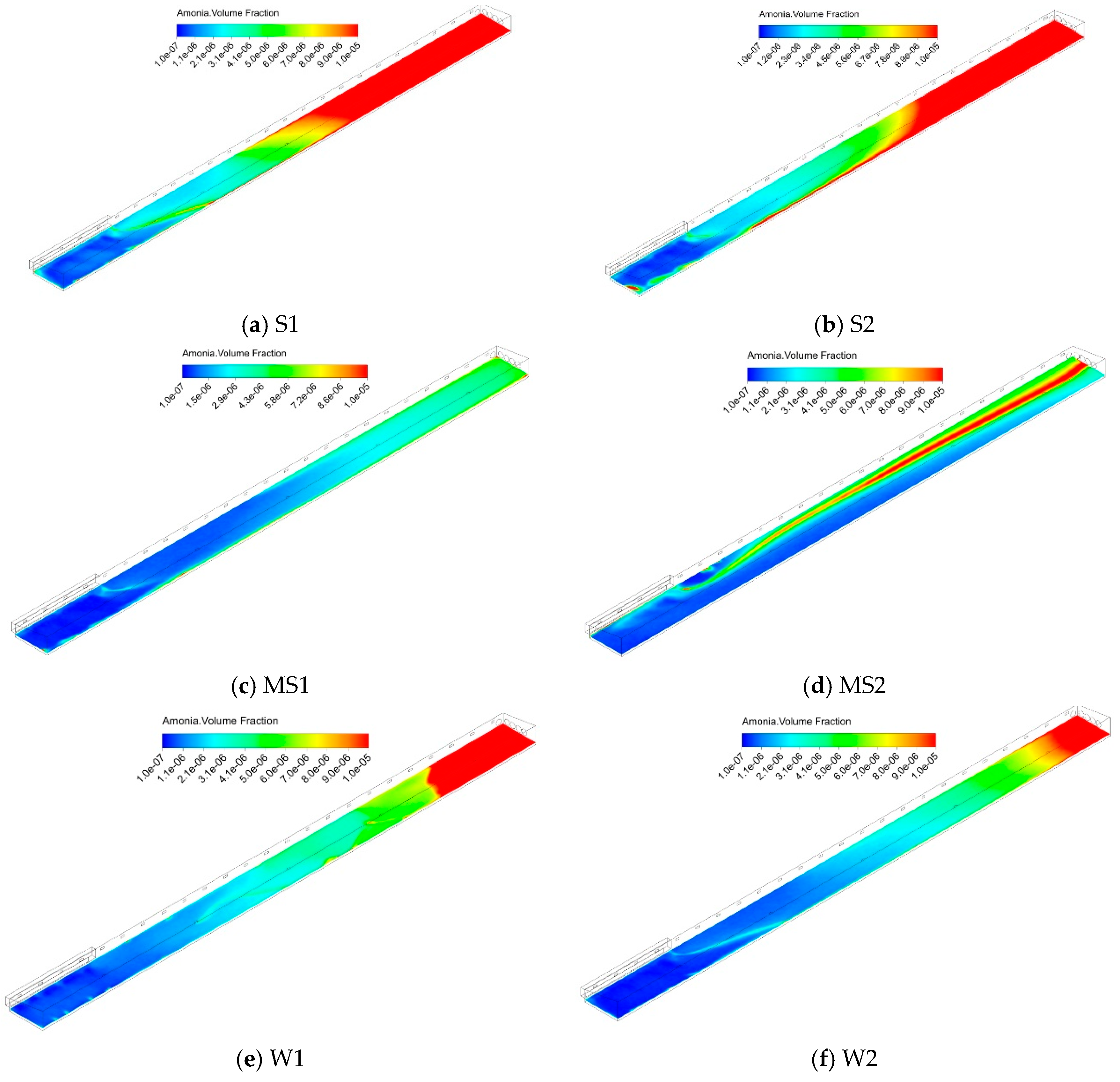 Agriculture 13 01101 g007
