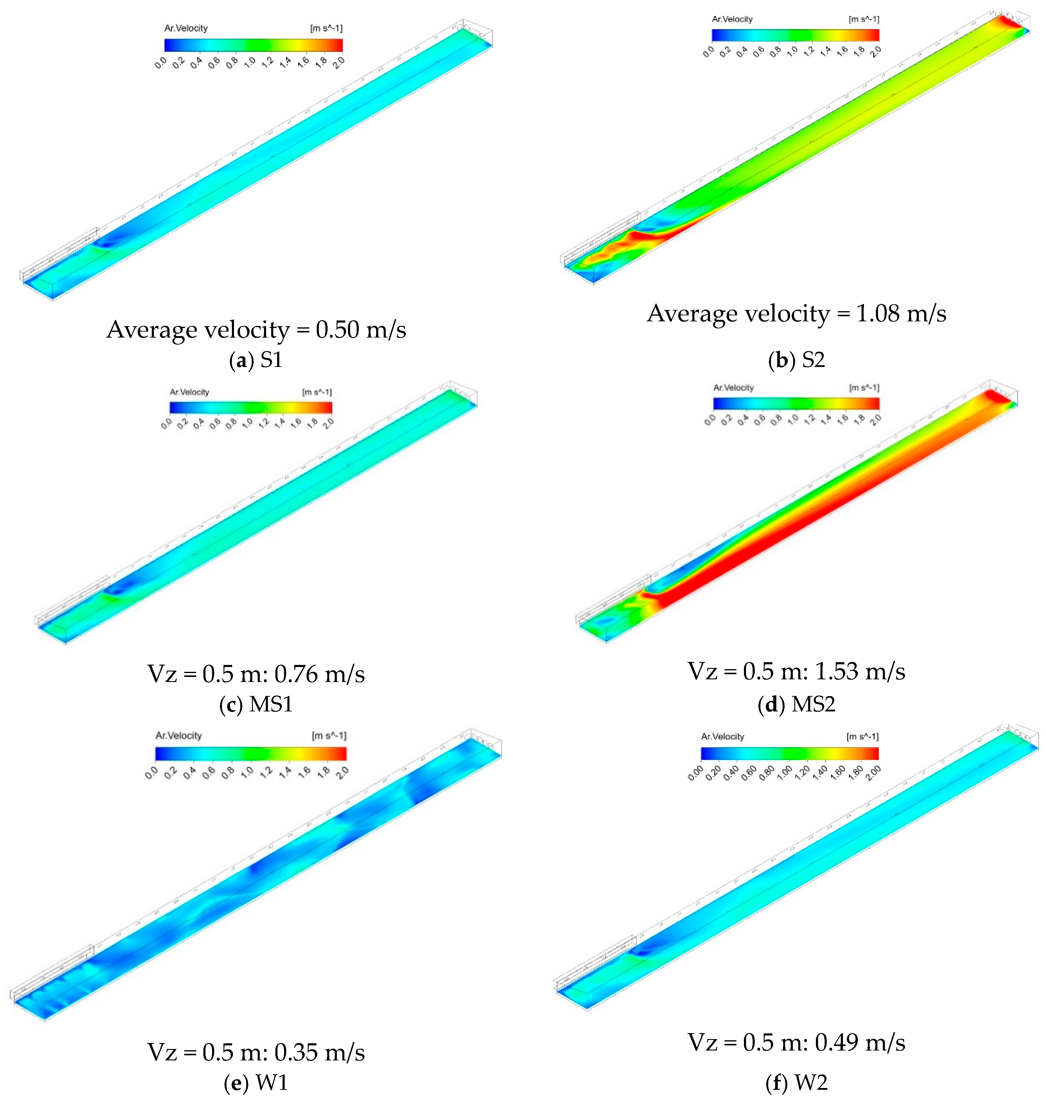 Agriculture 13 01101 g010