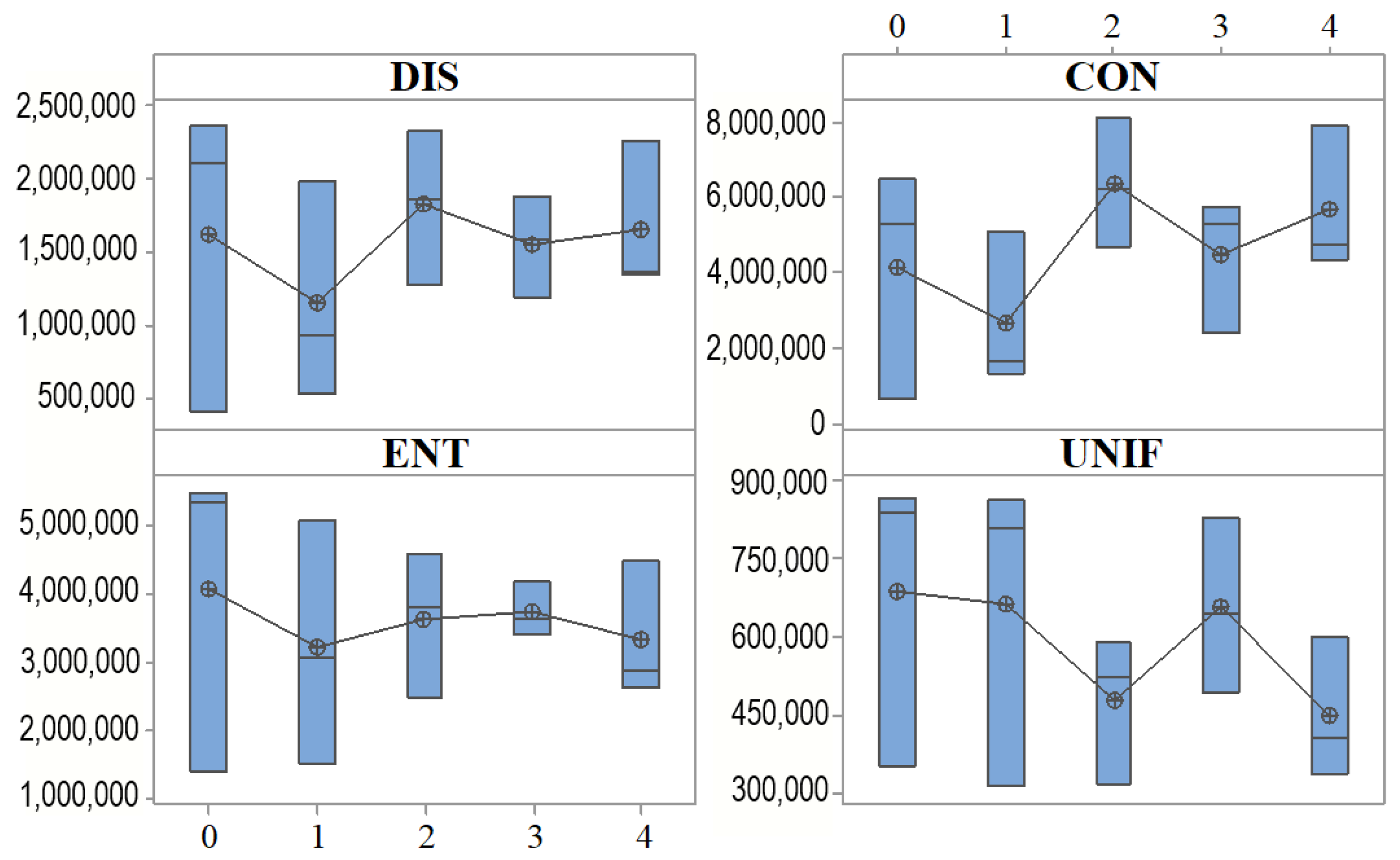 Agriculture 13 01113 g004