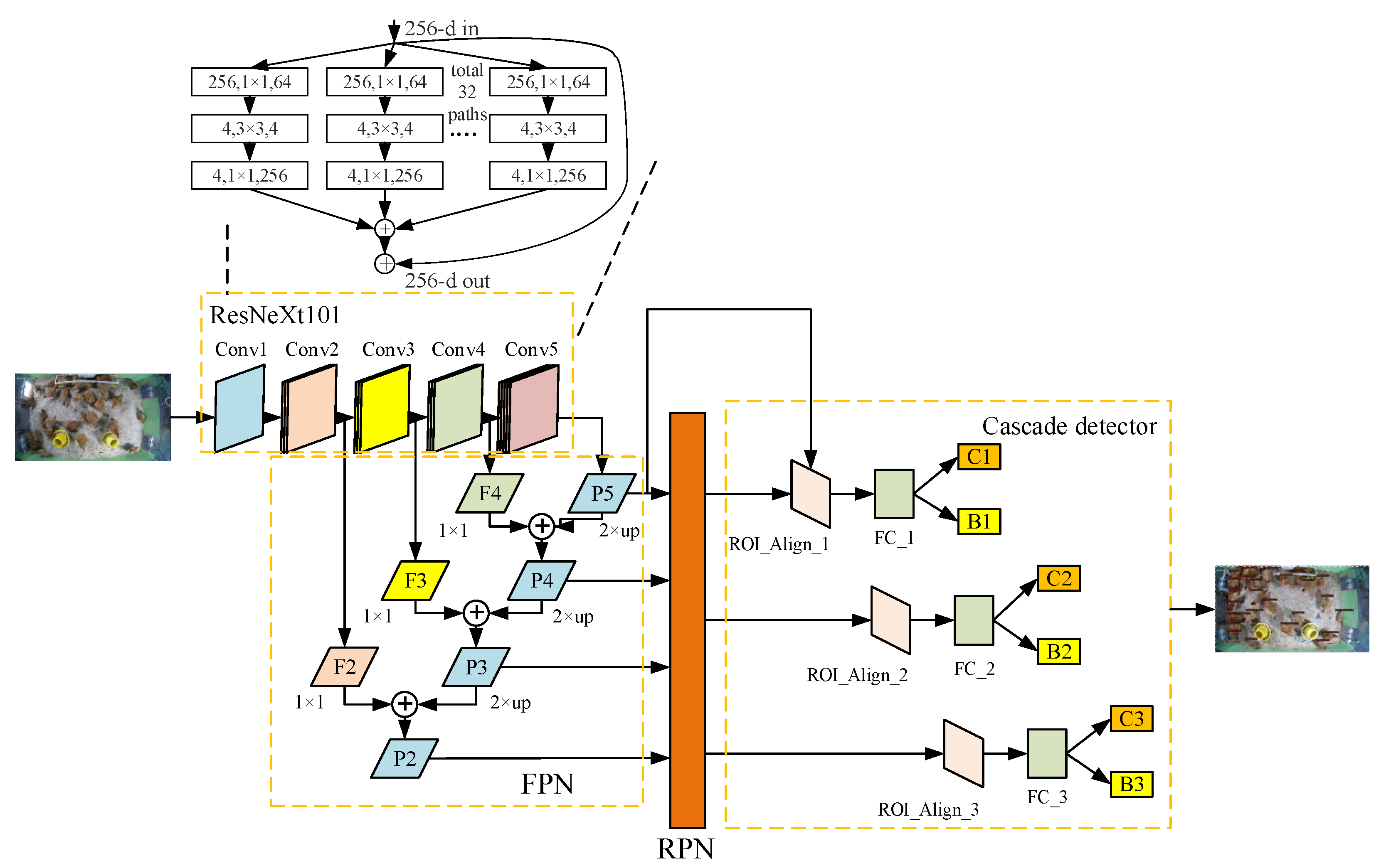 Agriculture 13 01114 g005