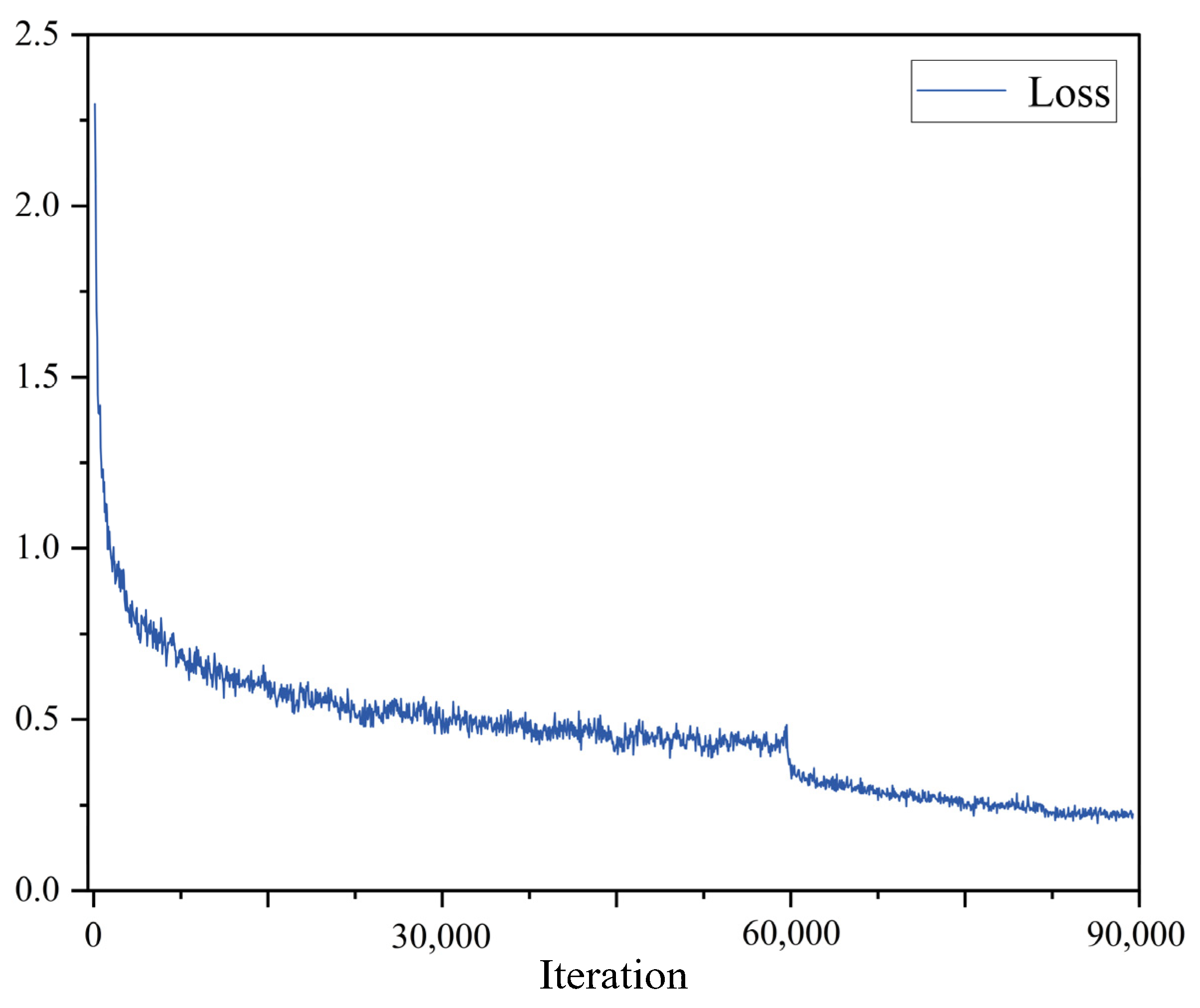 Agriculture 13 01114 g006