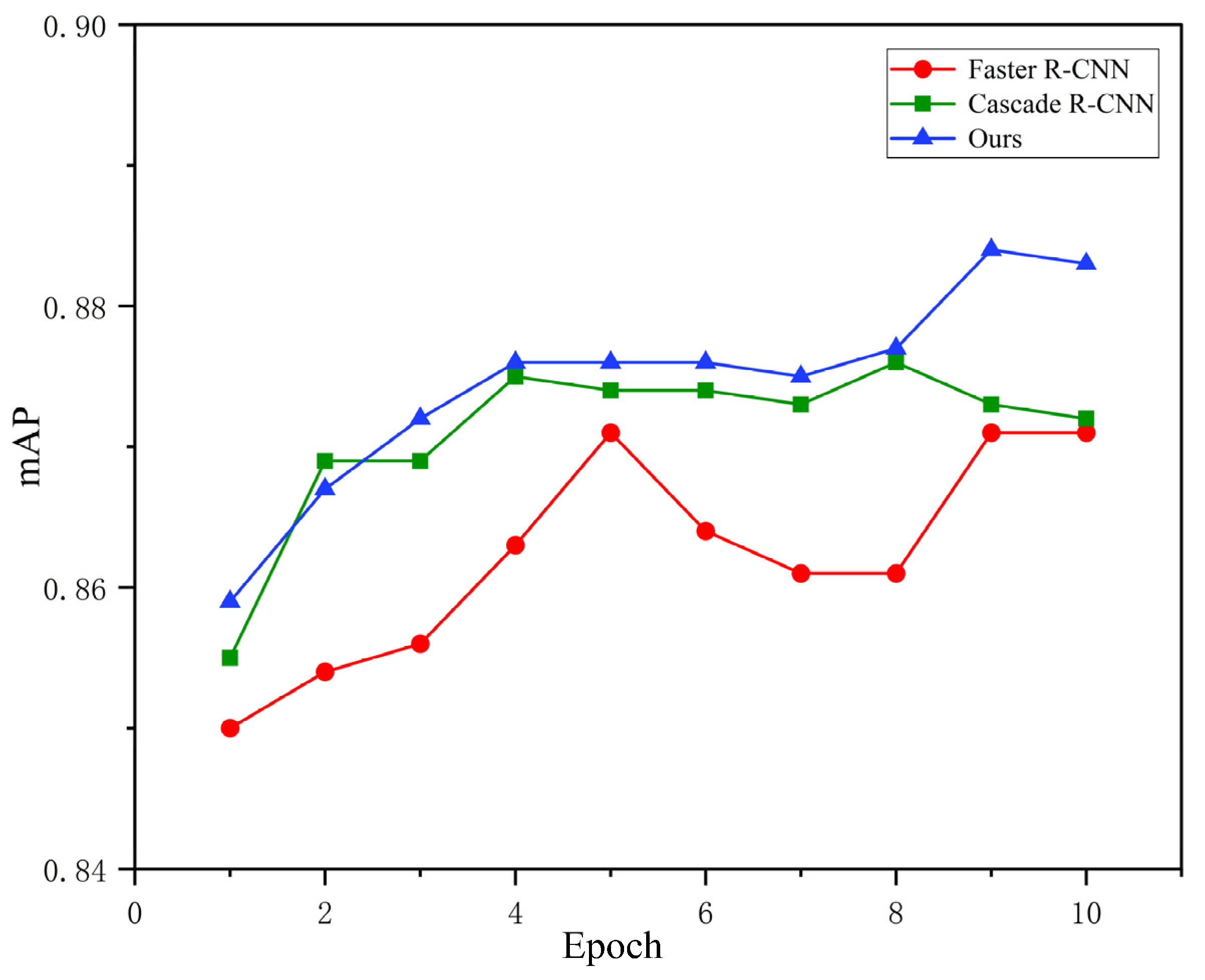 Agriculture 13 01114 g007