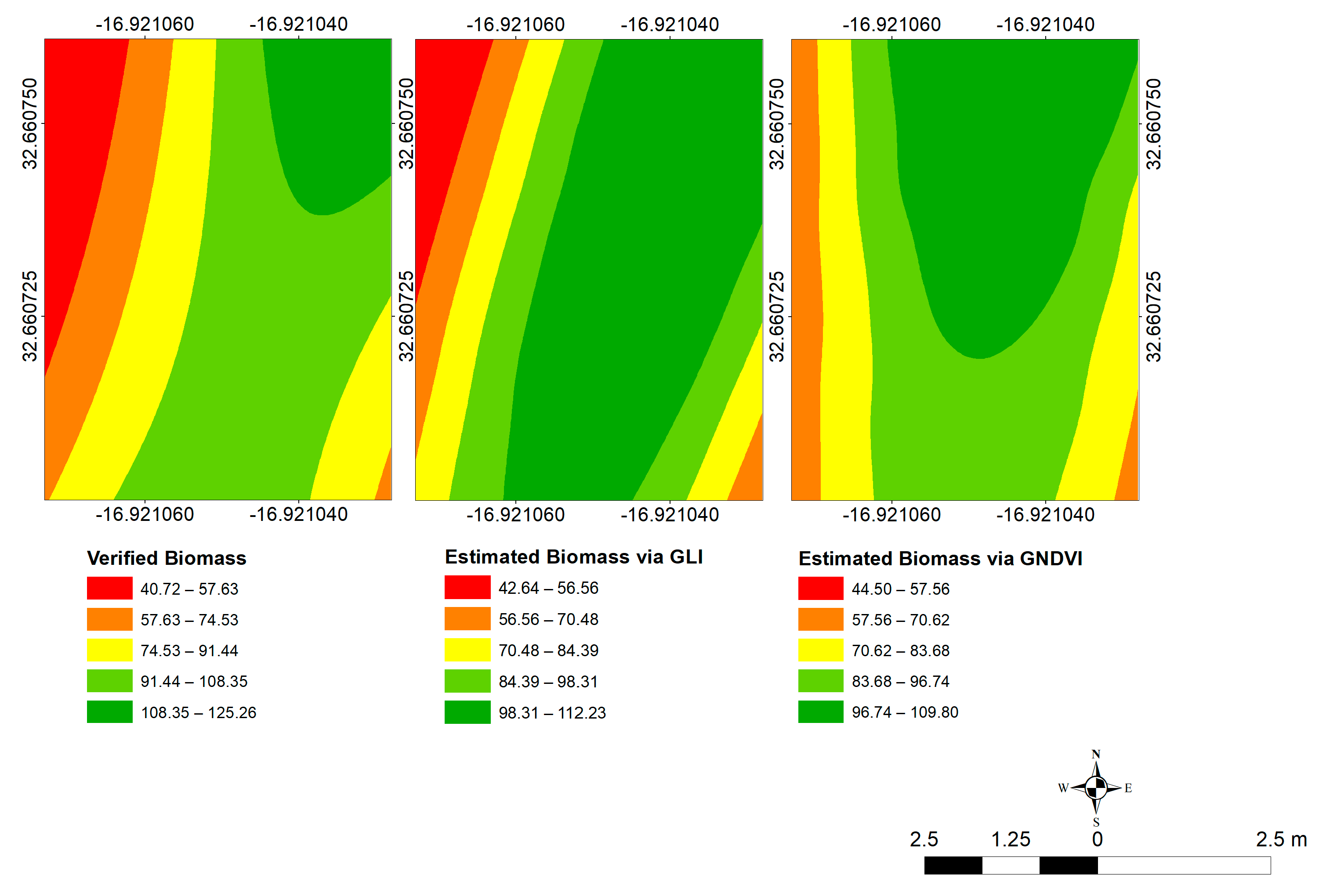 Agriculture 13 01115 g006