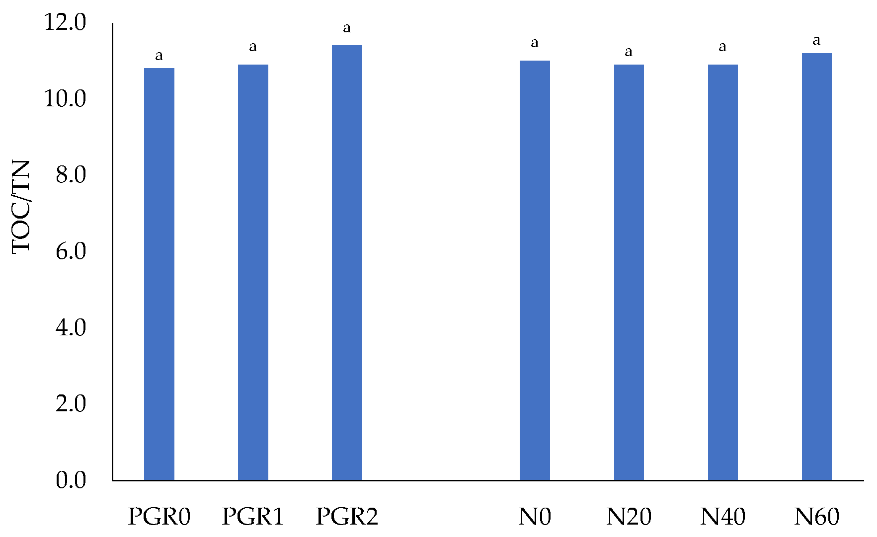 Agriculture 13 01121 g001