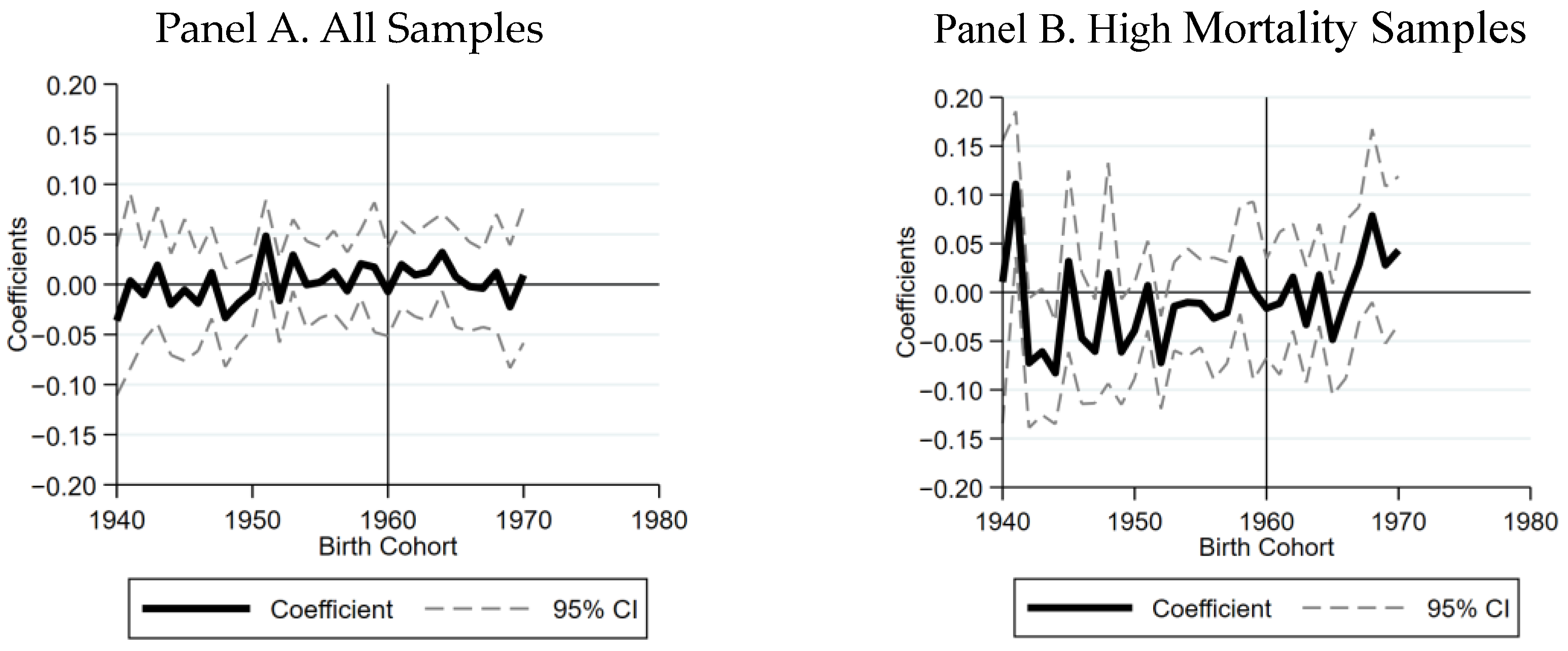 Agriculture 13 01128 g001