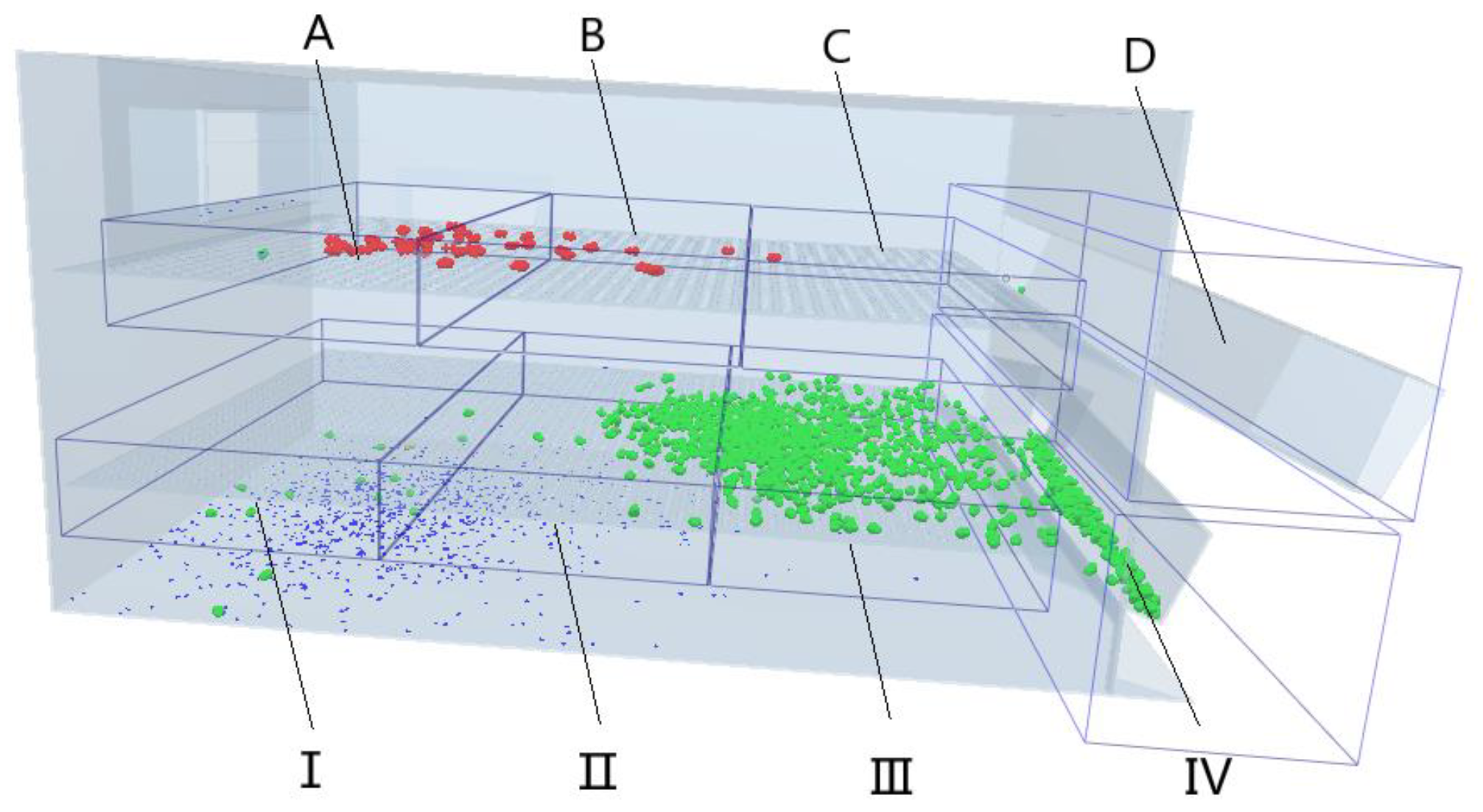Agriculture 13 01130 g009