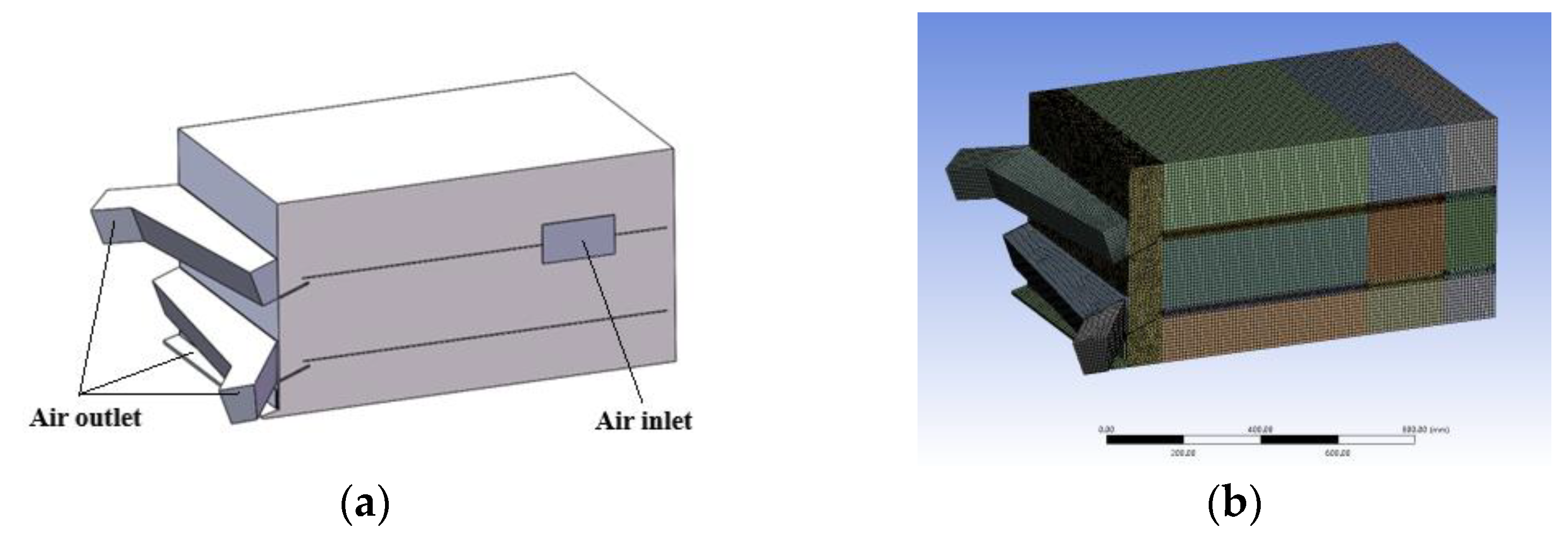 Agriculture 13 01130 g011