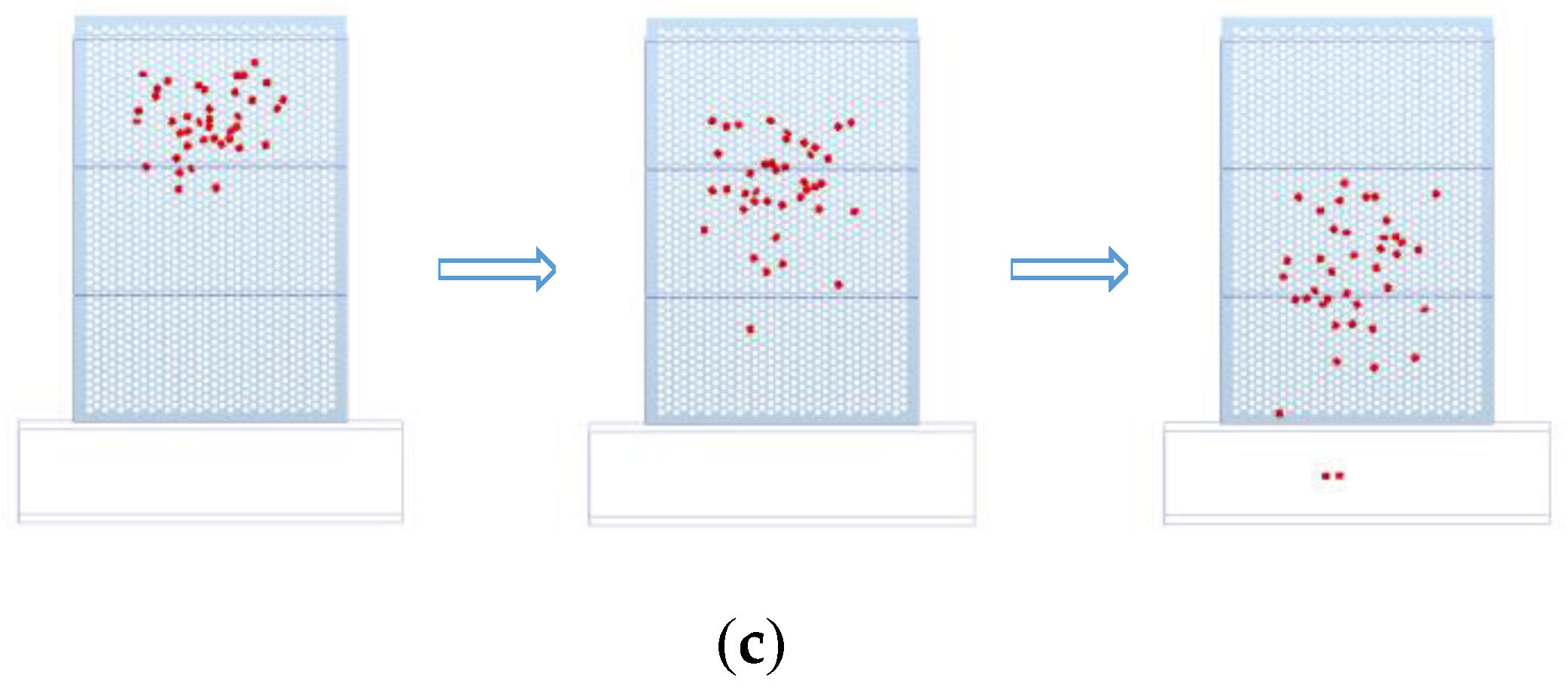 Agriculture 13 01130 g012b