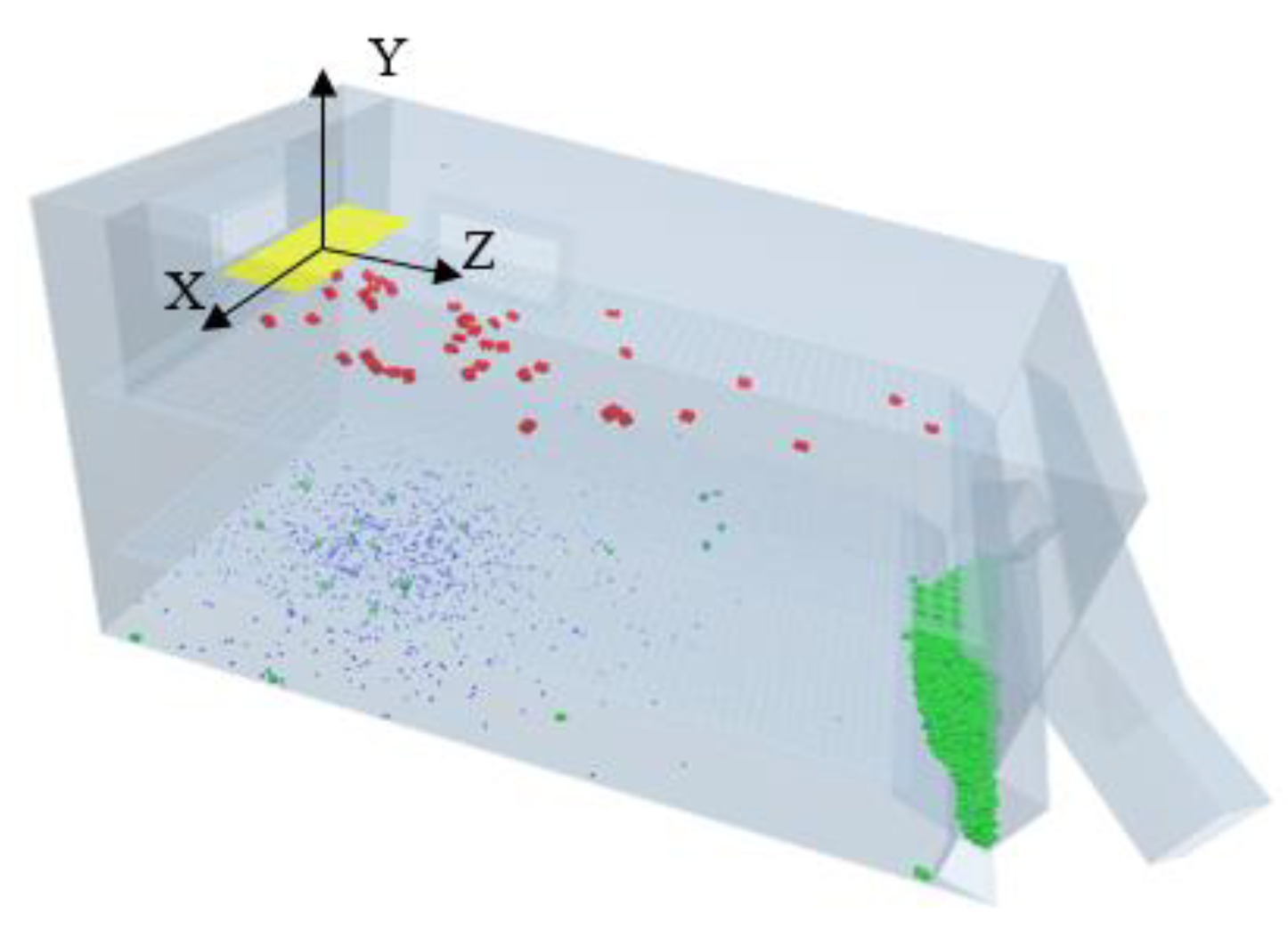 Agriculture 13 01130 g015
