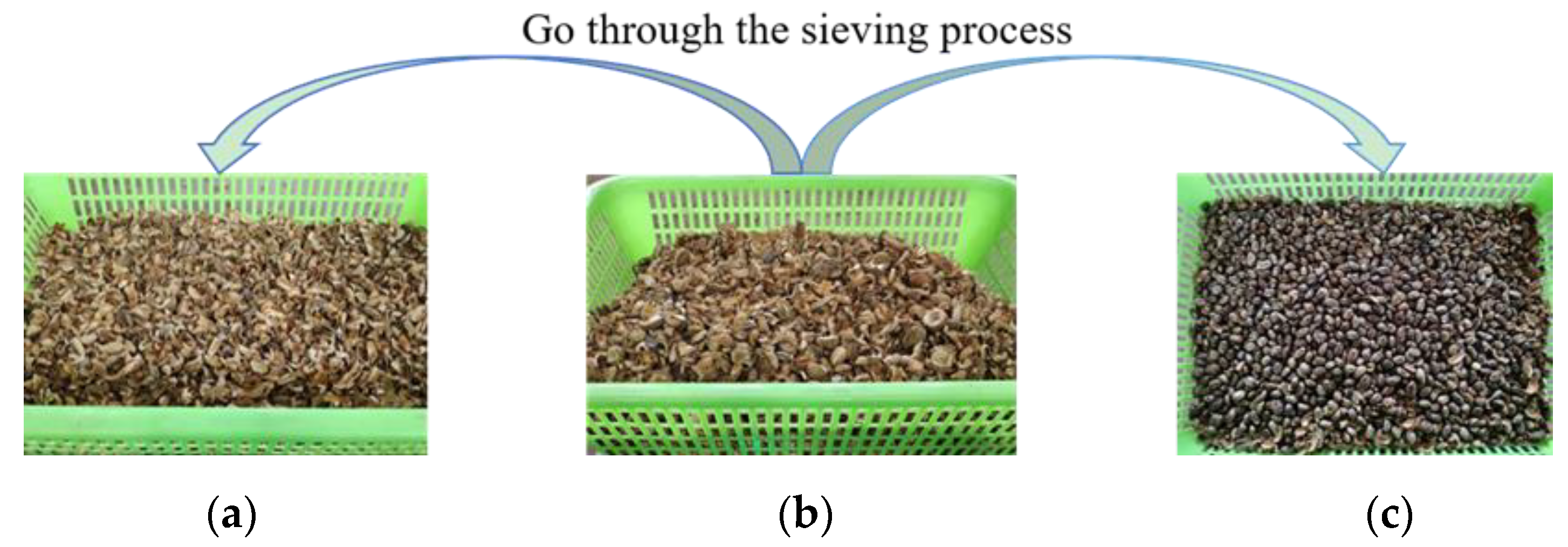 Agriculture 13 01130 g027