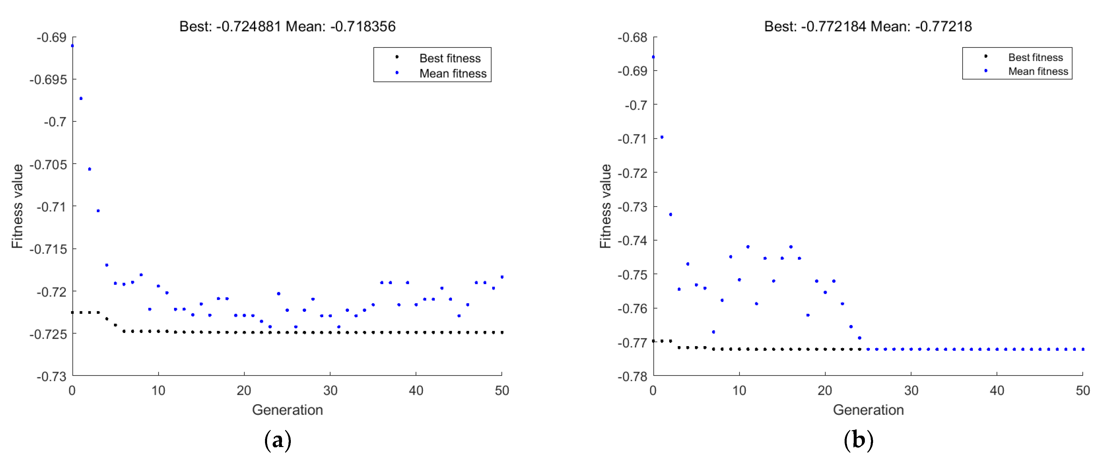 Agriculture 13 01133 g008 Agriculture 13 01133 g008