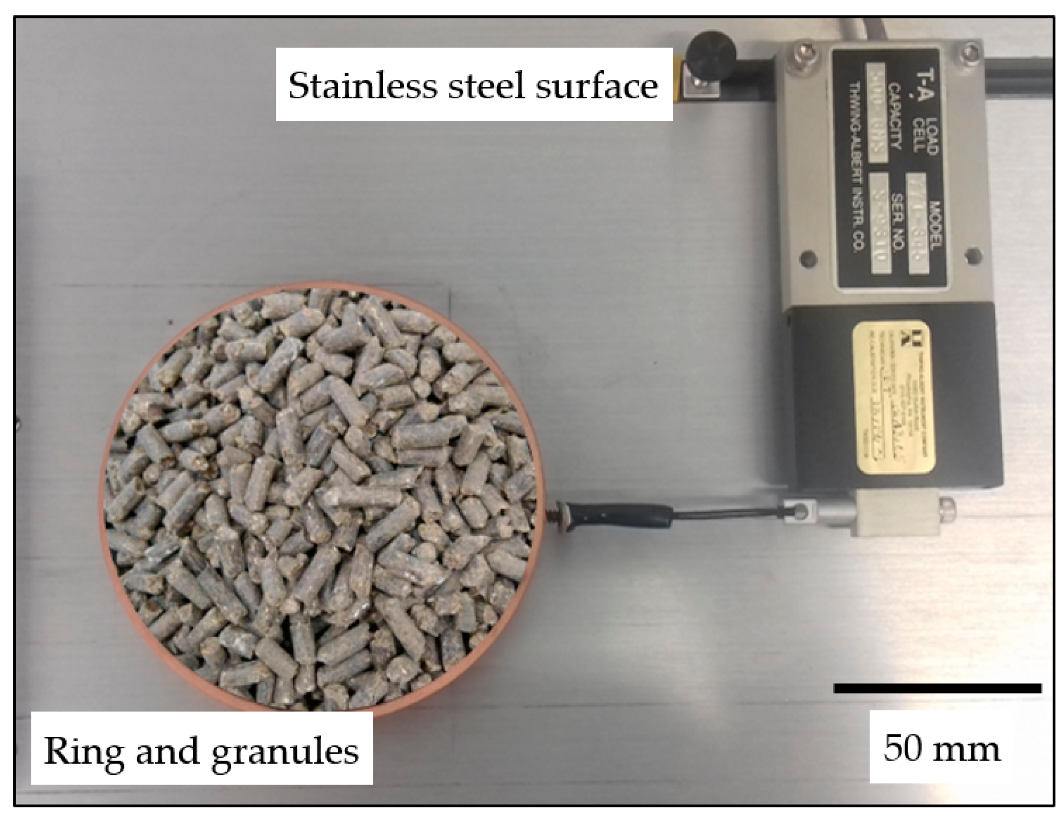 Agriculture 13 01135 g001 Agriculture 13 01135 g001