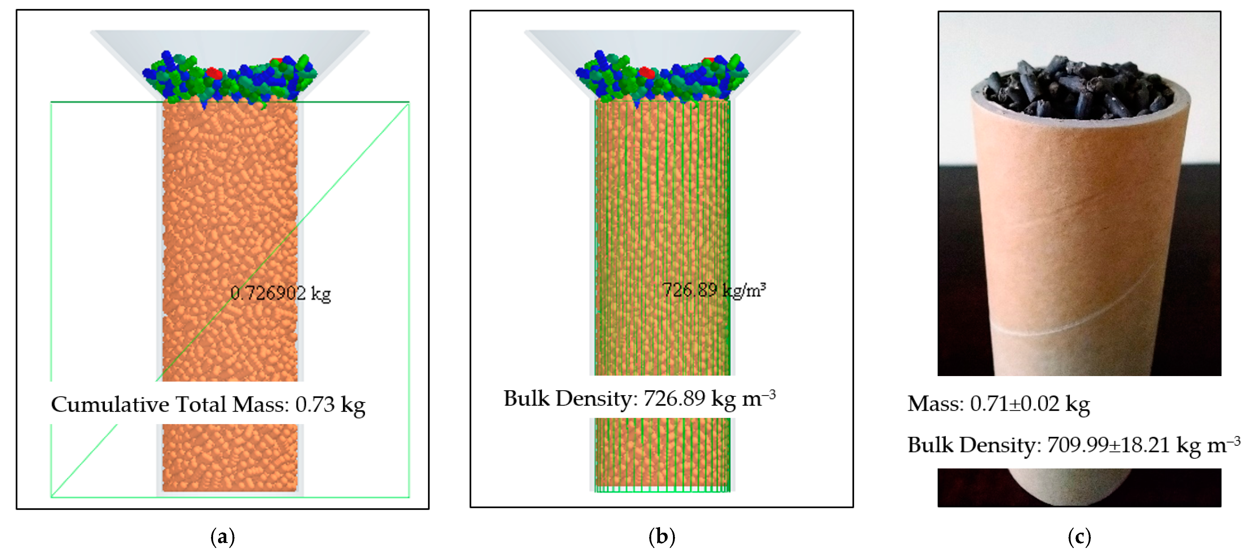 Agriculture 13 01135 g008 Agriculture 13 01135 g008