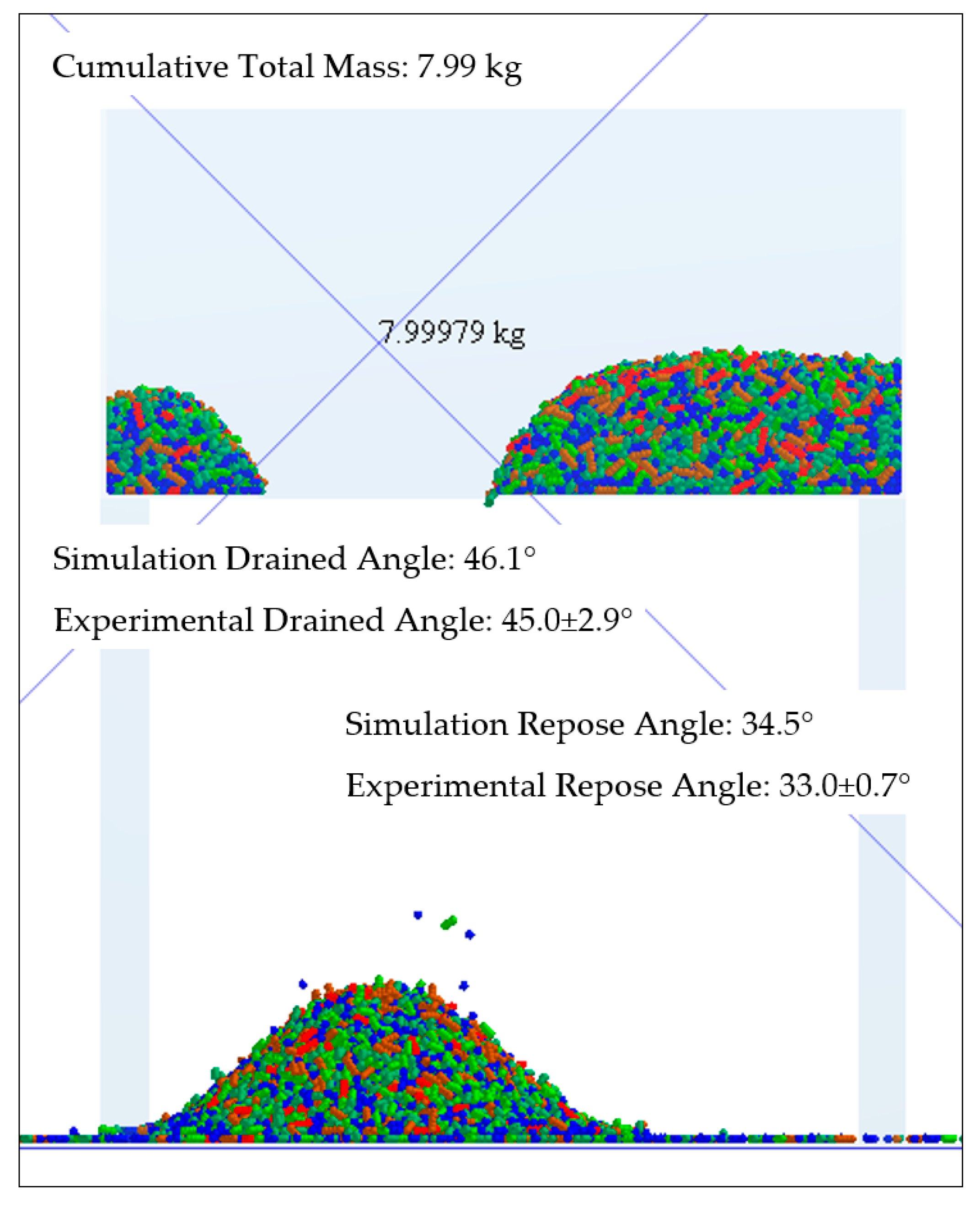 Agriculture 13 01135 g009 Agriculture 13 01135 g009