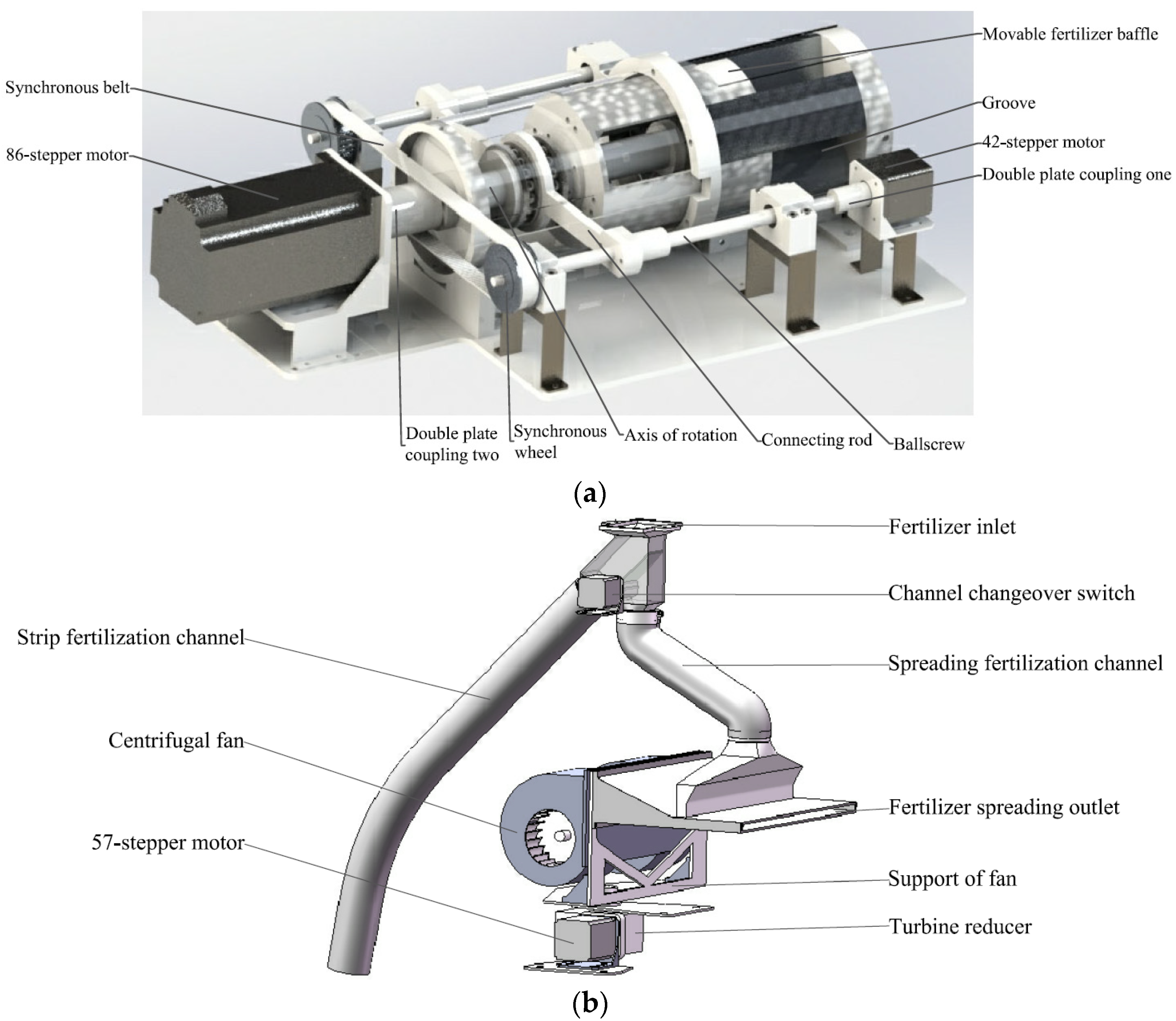 Agriculture 13 01138 g002 Agriculture 13 01138 g002
