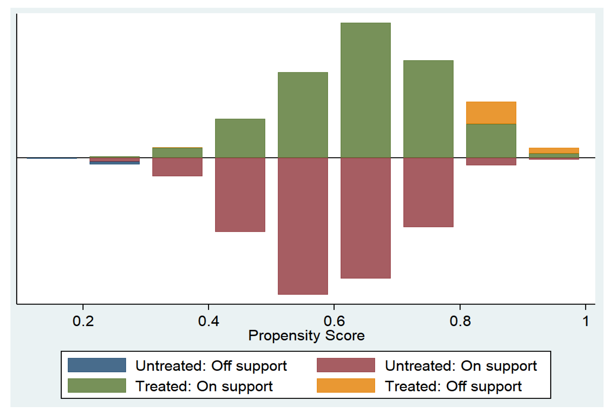 Agriculture 13 01147 g001