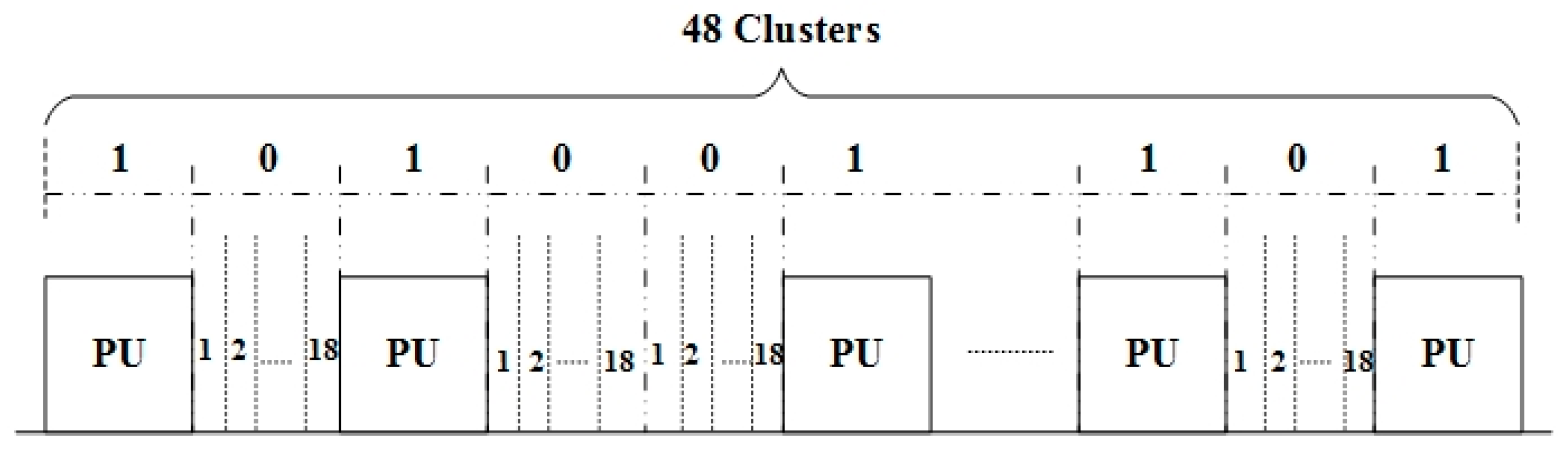 Agriculture 13 01149 g002