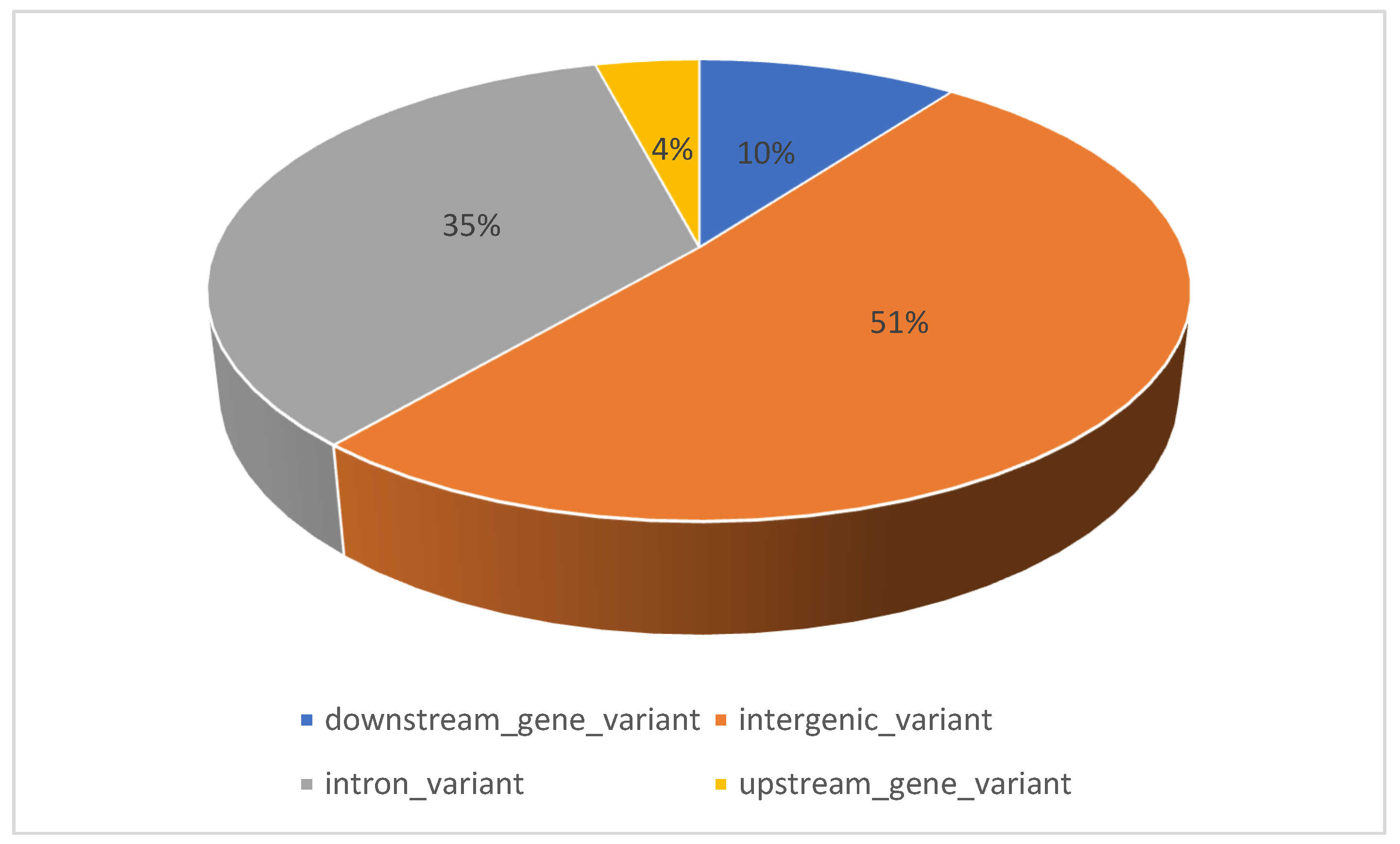 Agriculture 13 01151 g001 Agriculture 13 01151 g001