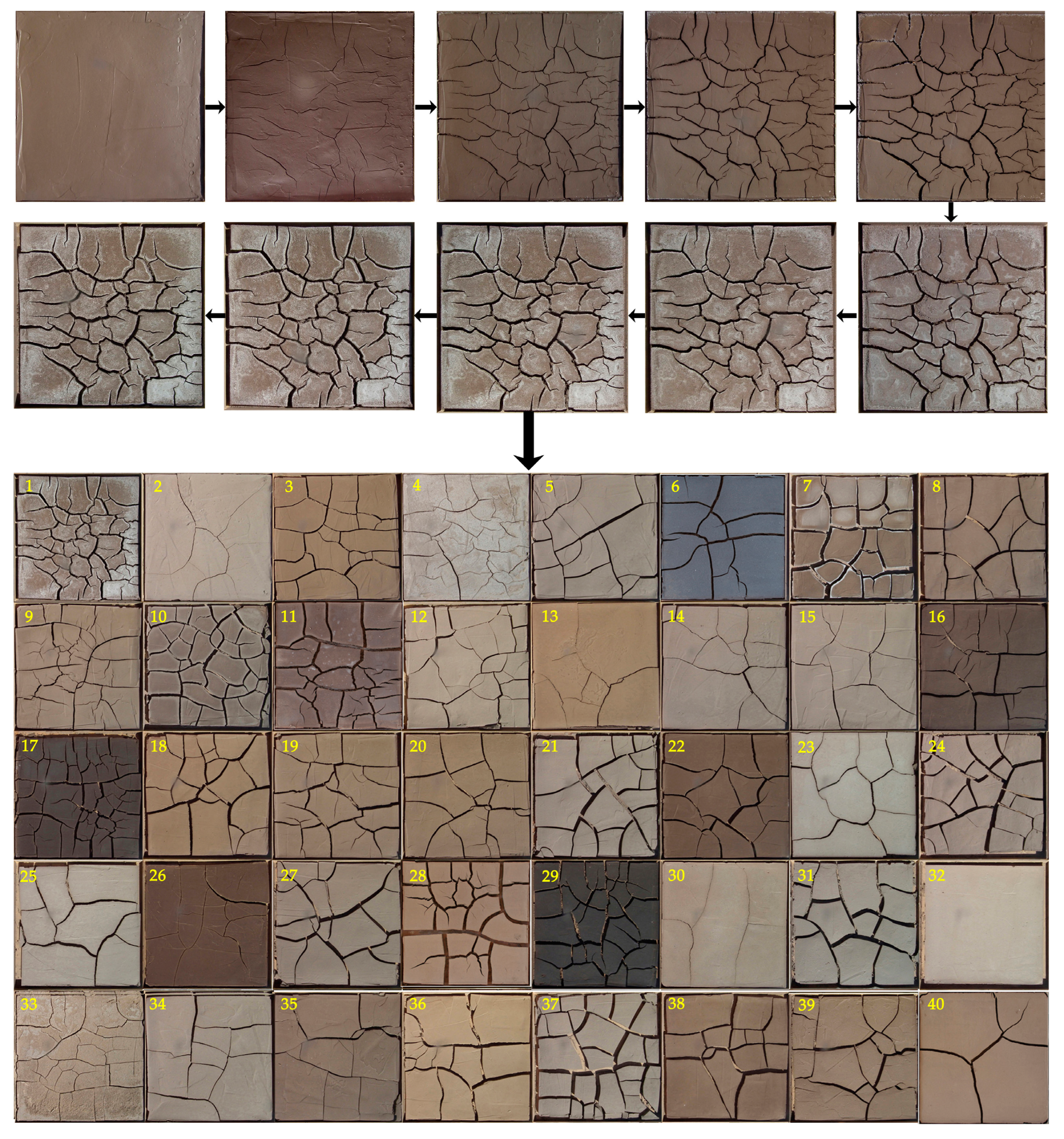 Agriculture 13 01153 g004 Agriculture 13 01153 g004