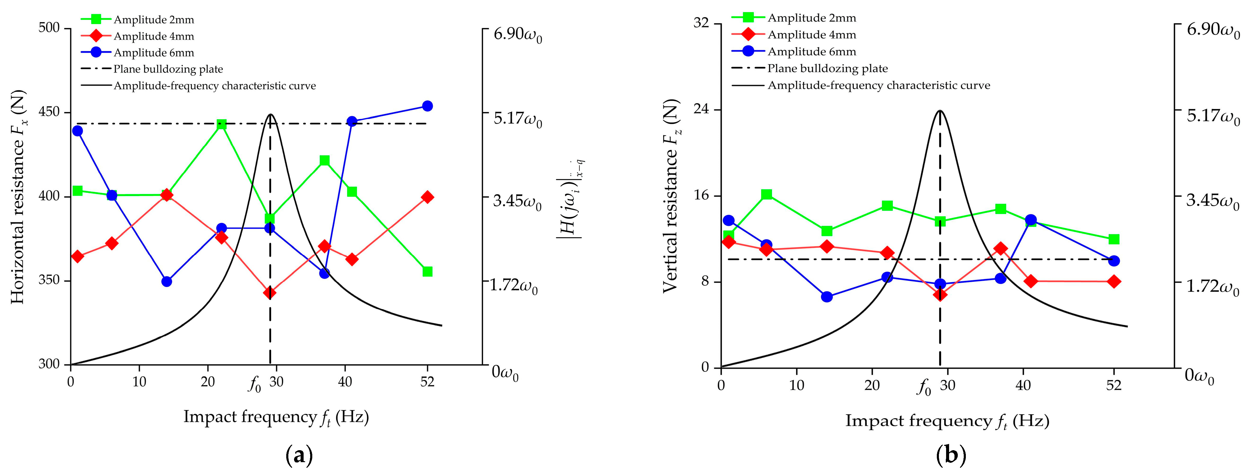 Agriculture 13 01154 g008