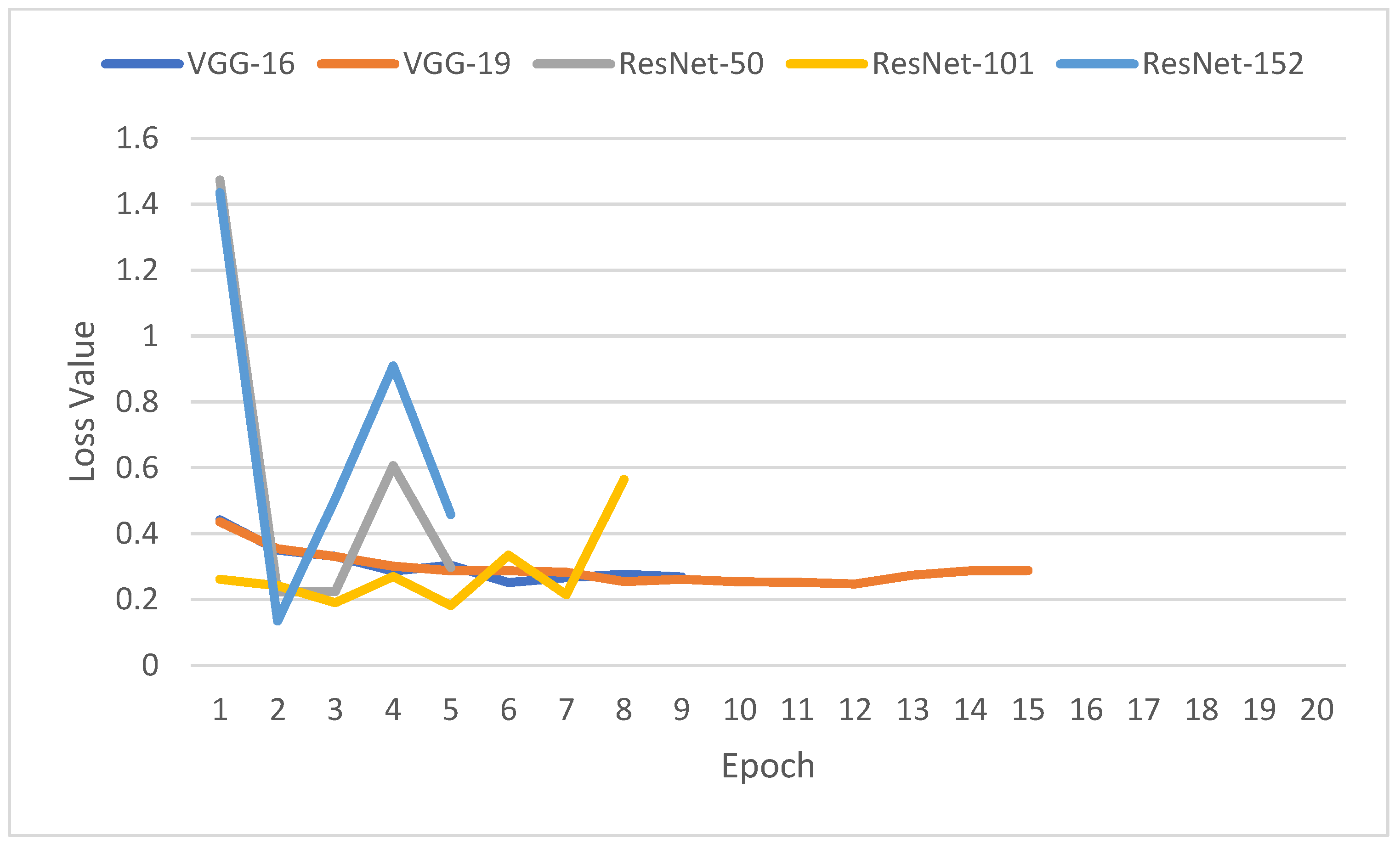 Agriculture 13 01155 g008