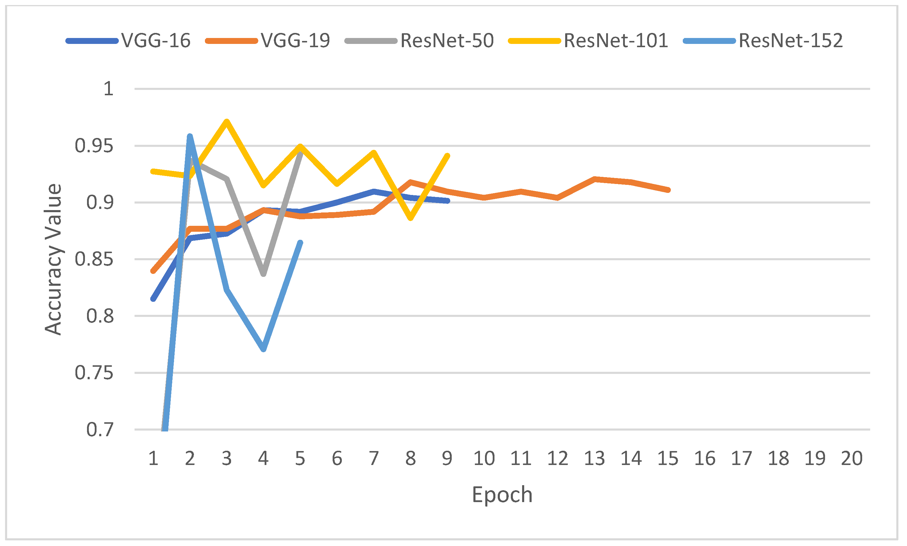 Agriculture 13 01155 g009