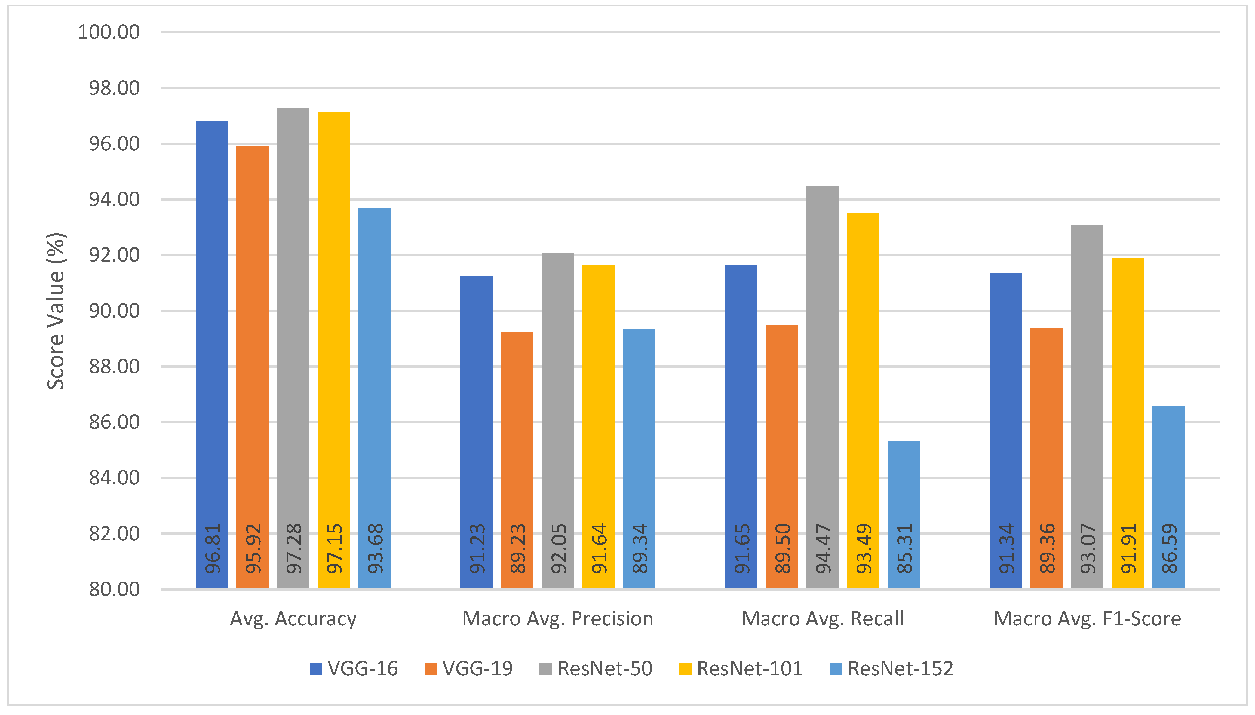 Agriculture 13 01155 g011