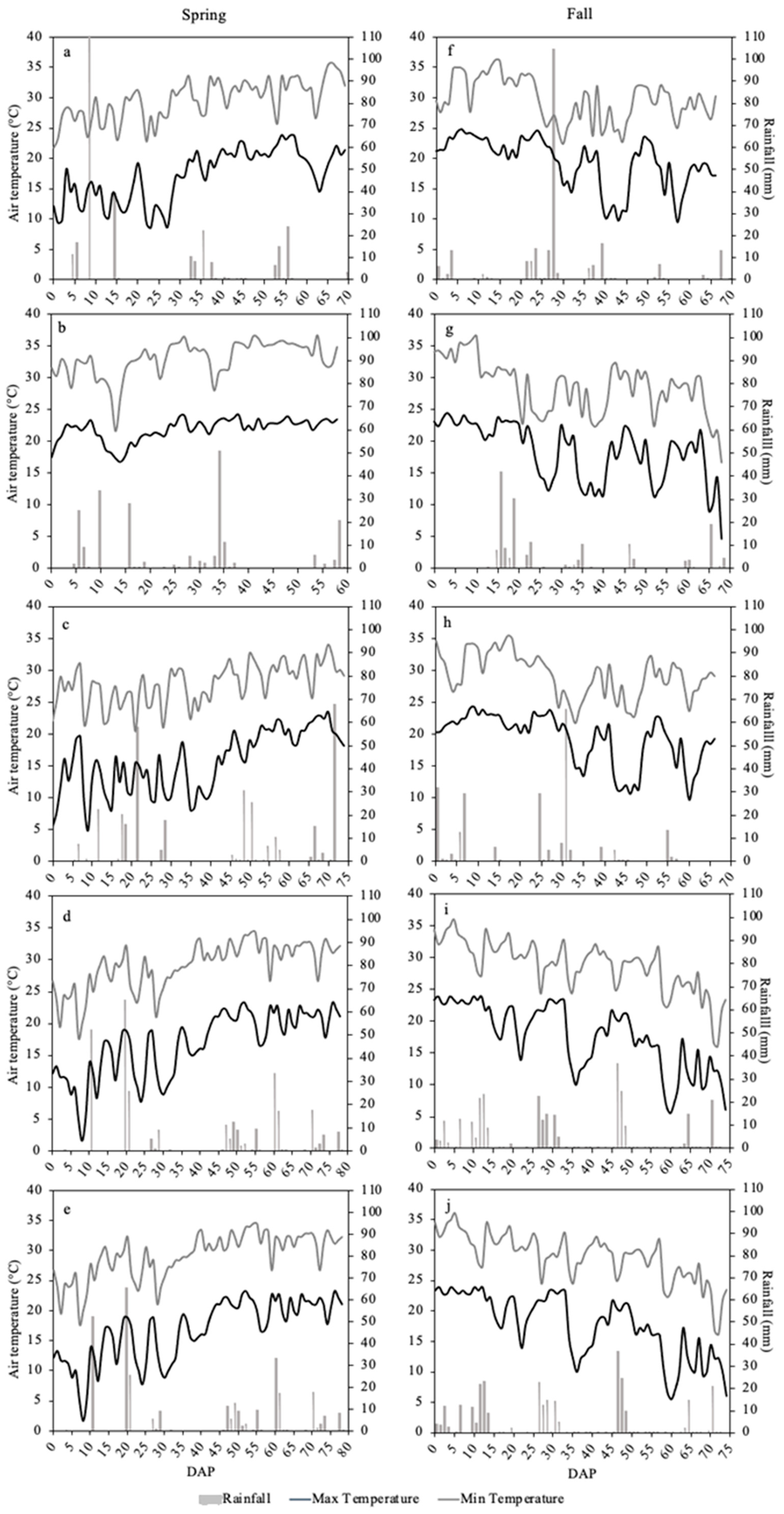 Agriculture 13 01156 g001