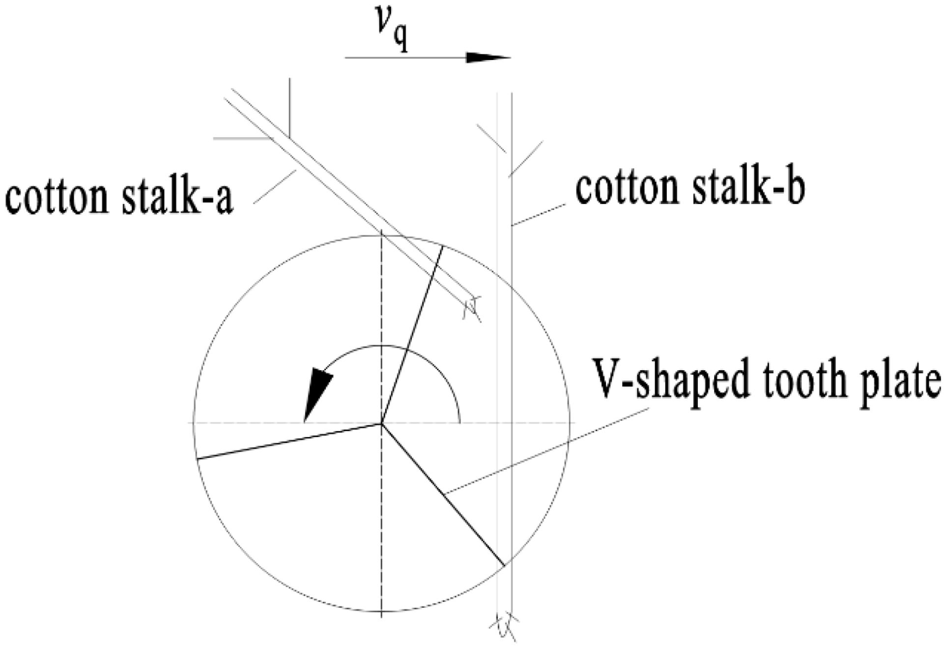 Agriculture 13 01157 g002 550