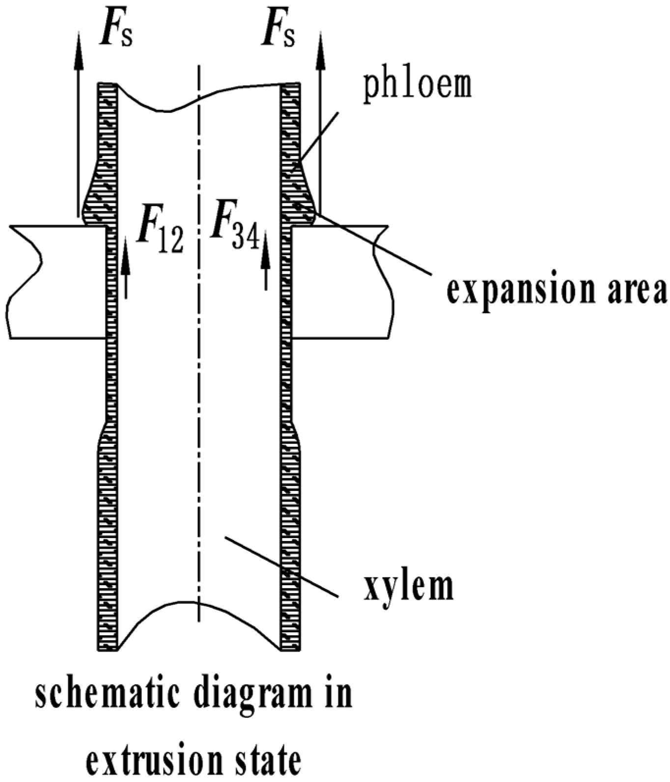 Agriculture 13 01157 g009 550