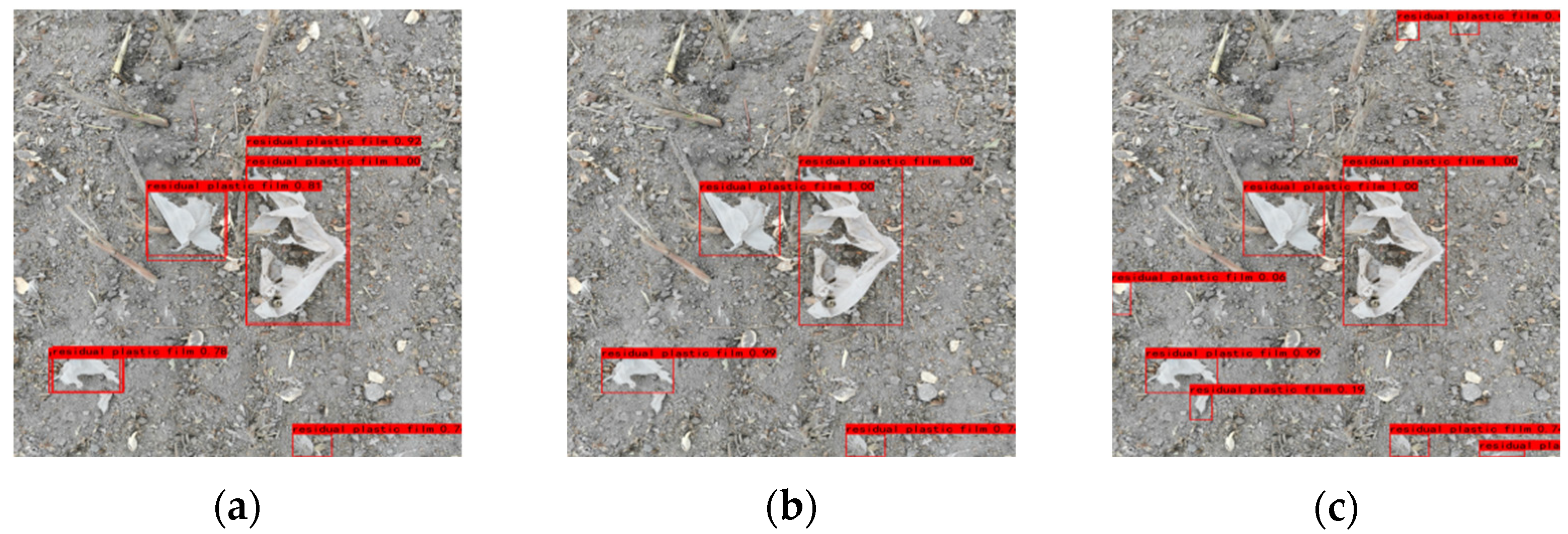 Agriculture 13 01158 g006 Agriculture 13 01158 g006