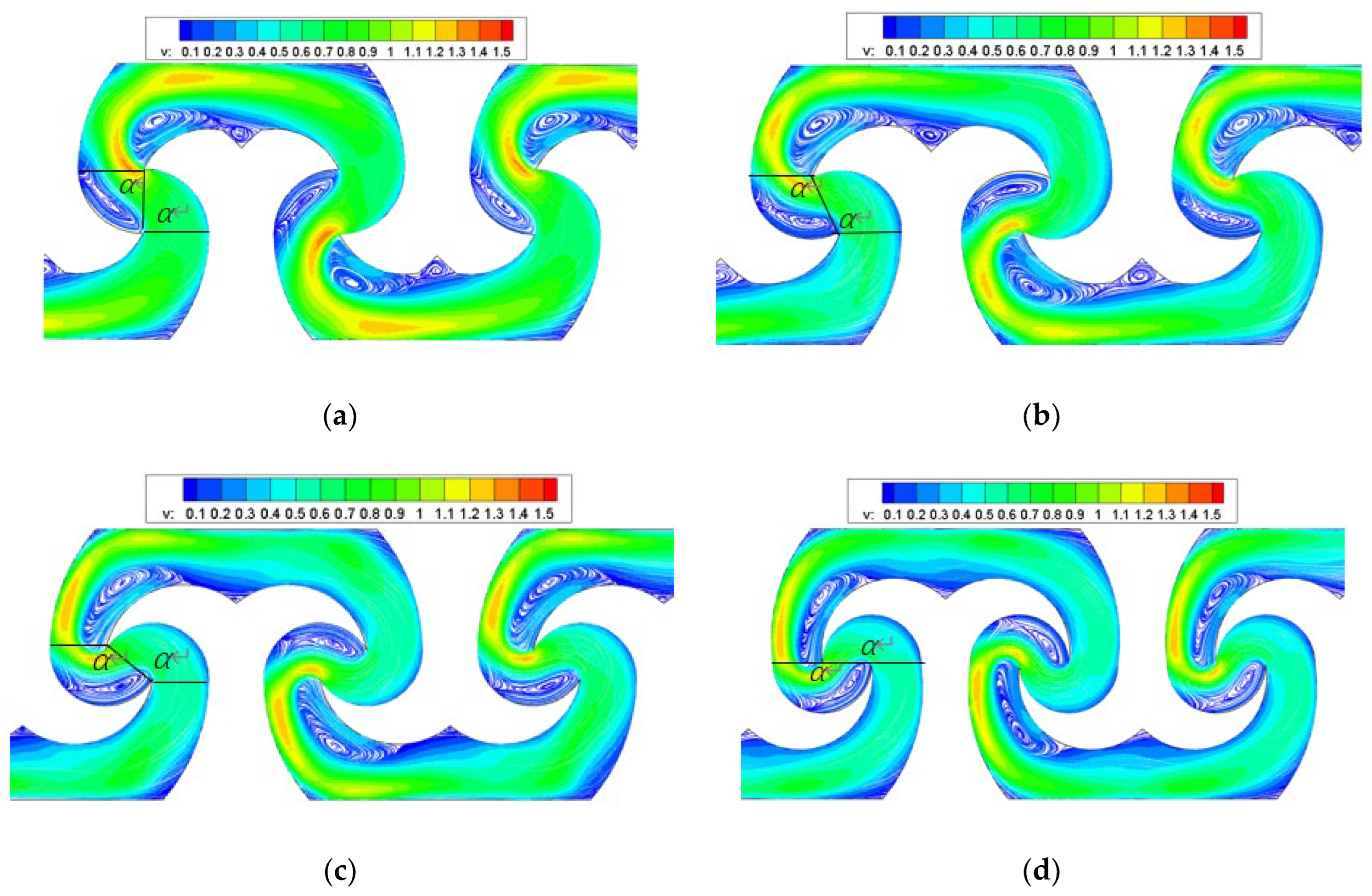 Agriculture 13 01160 g007