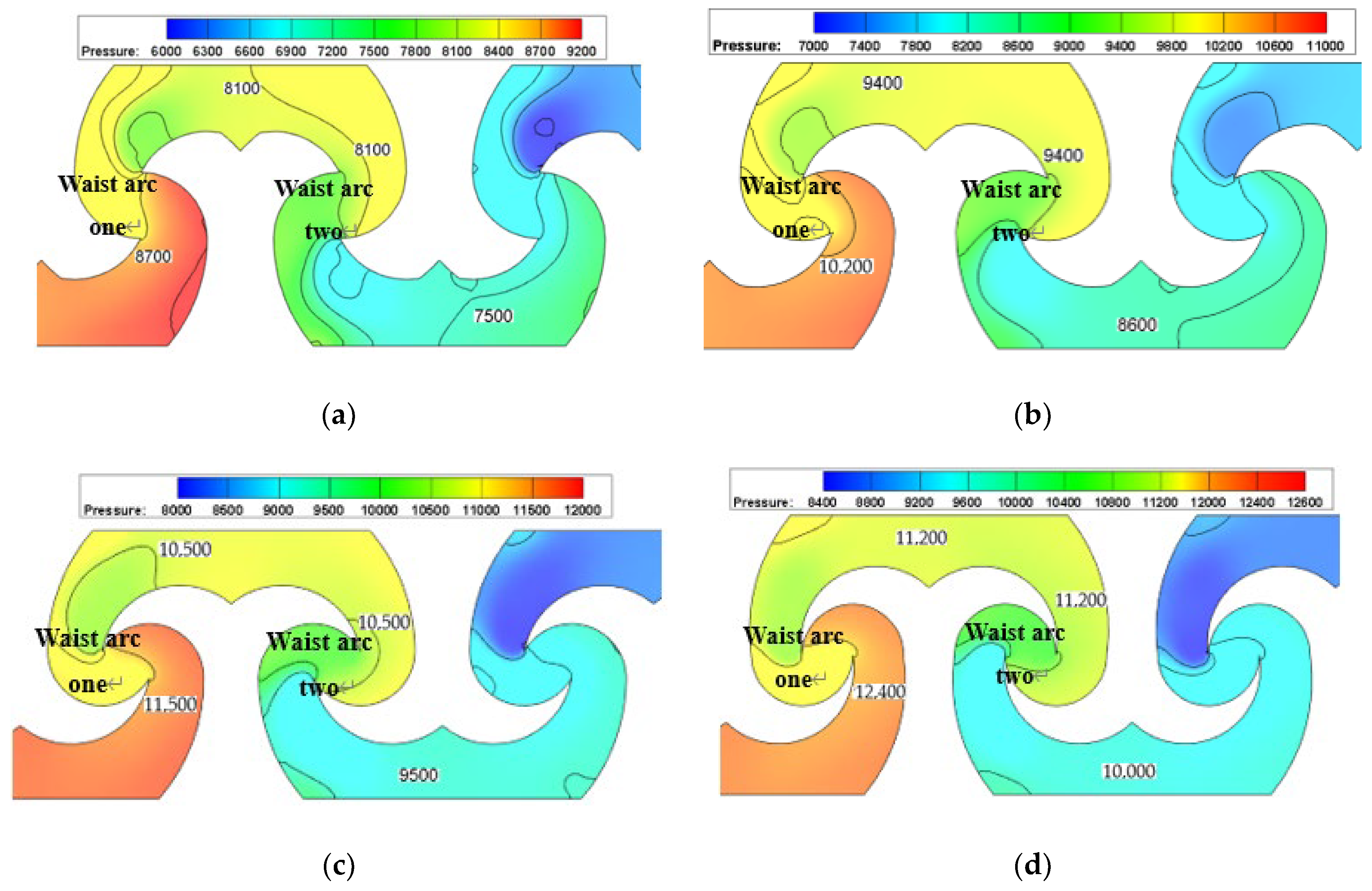 Agriculture 13 01160 g008
